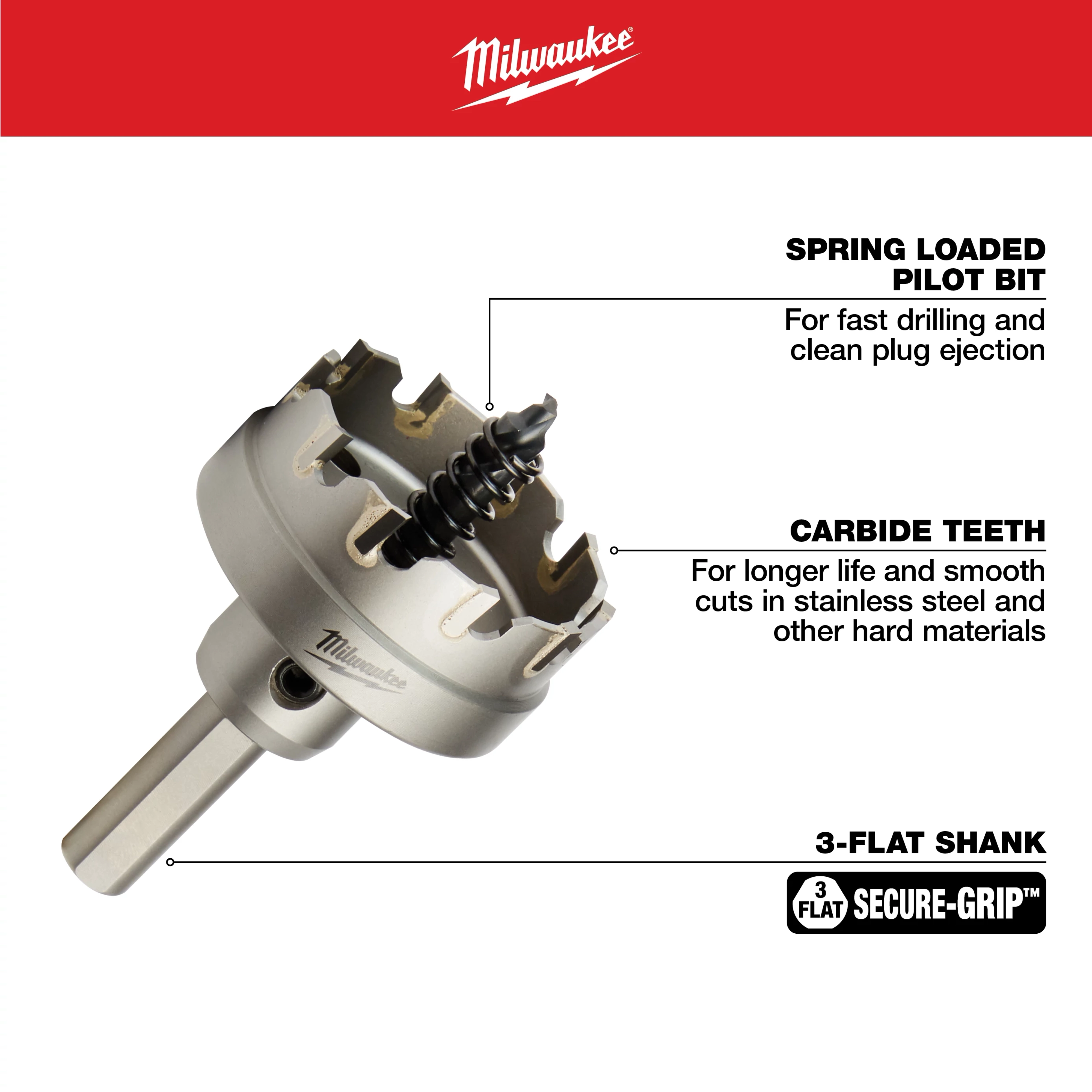 The 1 3/4 in. Carbide Hole Cutter (1 Pack) features a spring-loaded pilot bit for fast drilling and plug ejection, carbide teeth for durability, and a 3-flat shank for secure grip.
