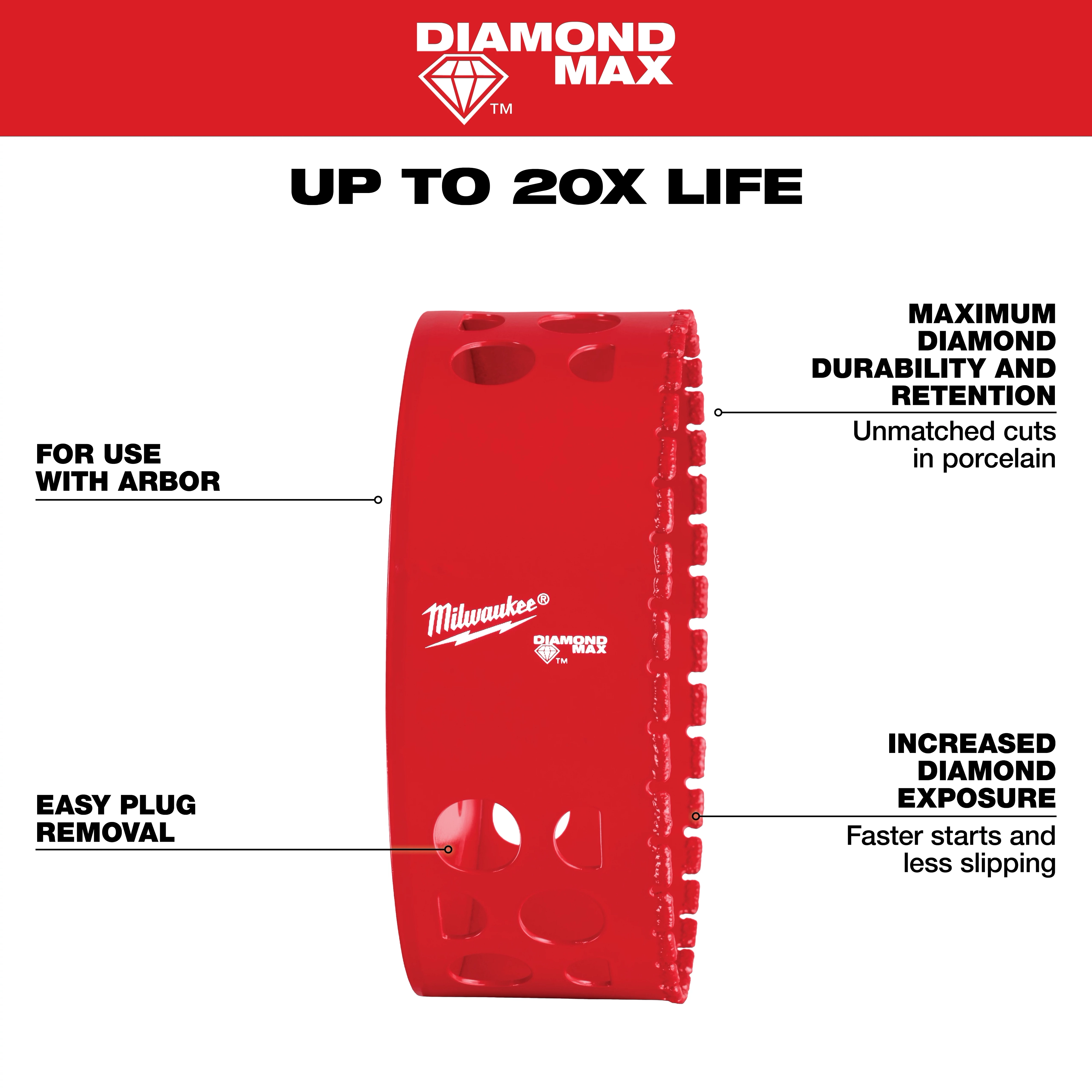 The Milwaukee 4-1/2" Diamond Max Hole Saw offers increased diamond exposure, easy plug removal, and is designed for use with an arbor.