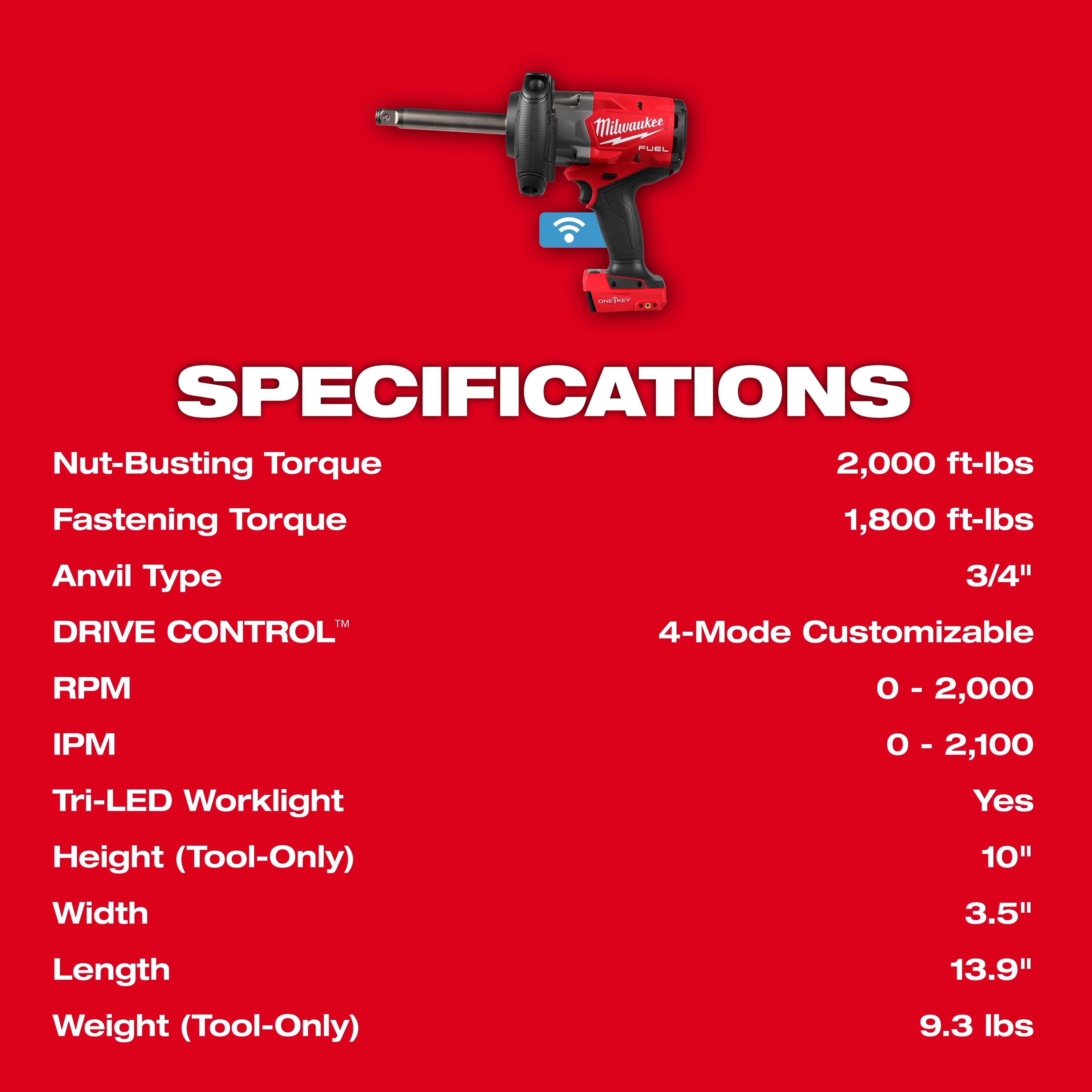 M18 FUEL 3/4" Extended Anvil High Torque Impact Wrench w/ ONE-KEY centered above white specifications text.