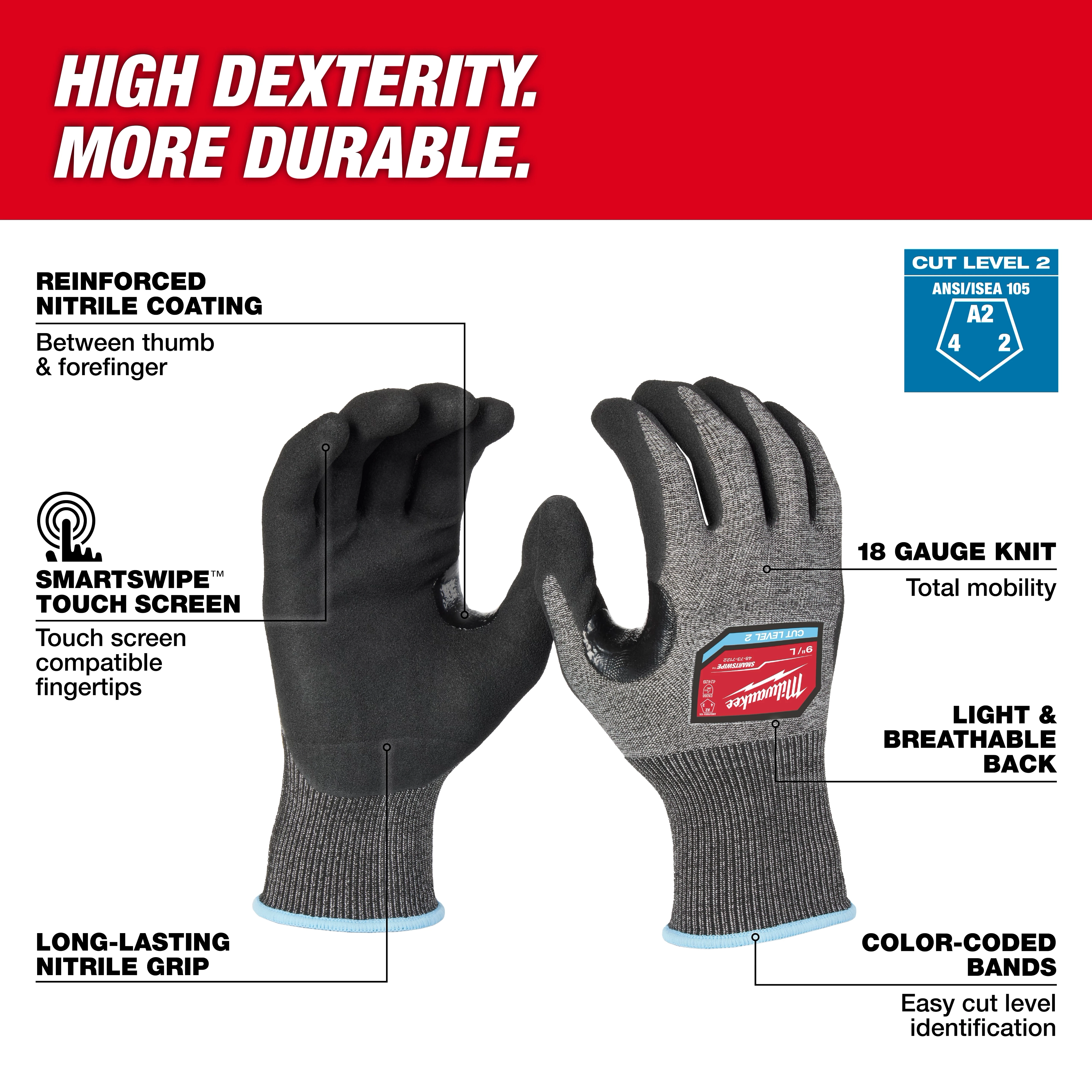 Cut Level 2 High-Dexterity Nitrile Dipped Gloves feature reinforced nitrile coating, touchscreen compatibility, and puncture protection.