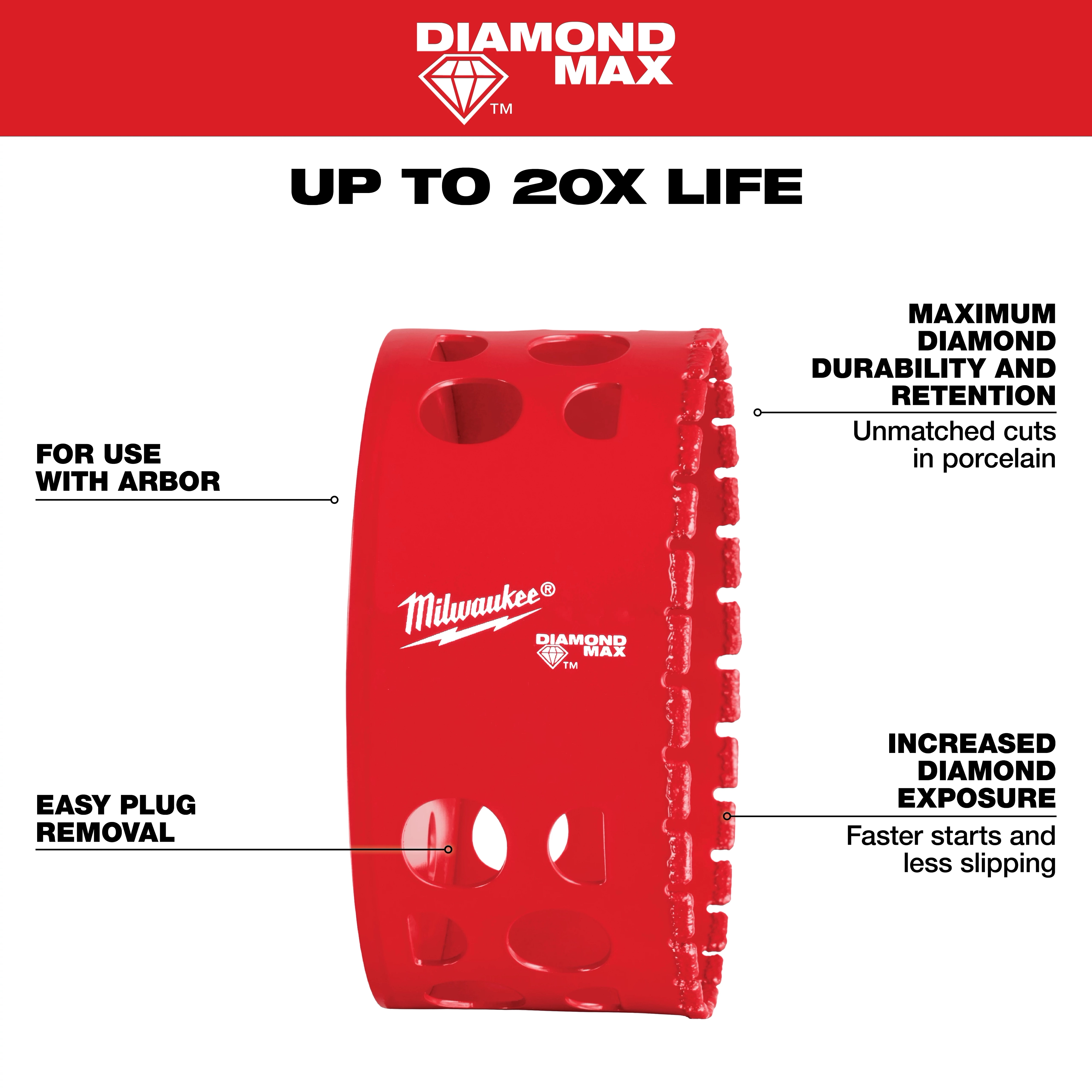 Red Milwaukee 3-5/8" Diamond Max Hole Saw with text highlighting features: maximum diamond durability, easy plug removal, increased diamond exposure.