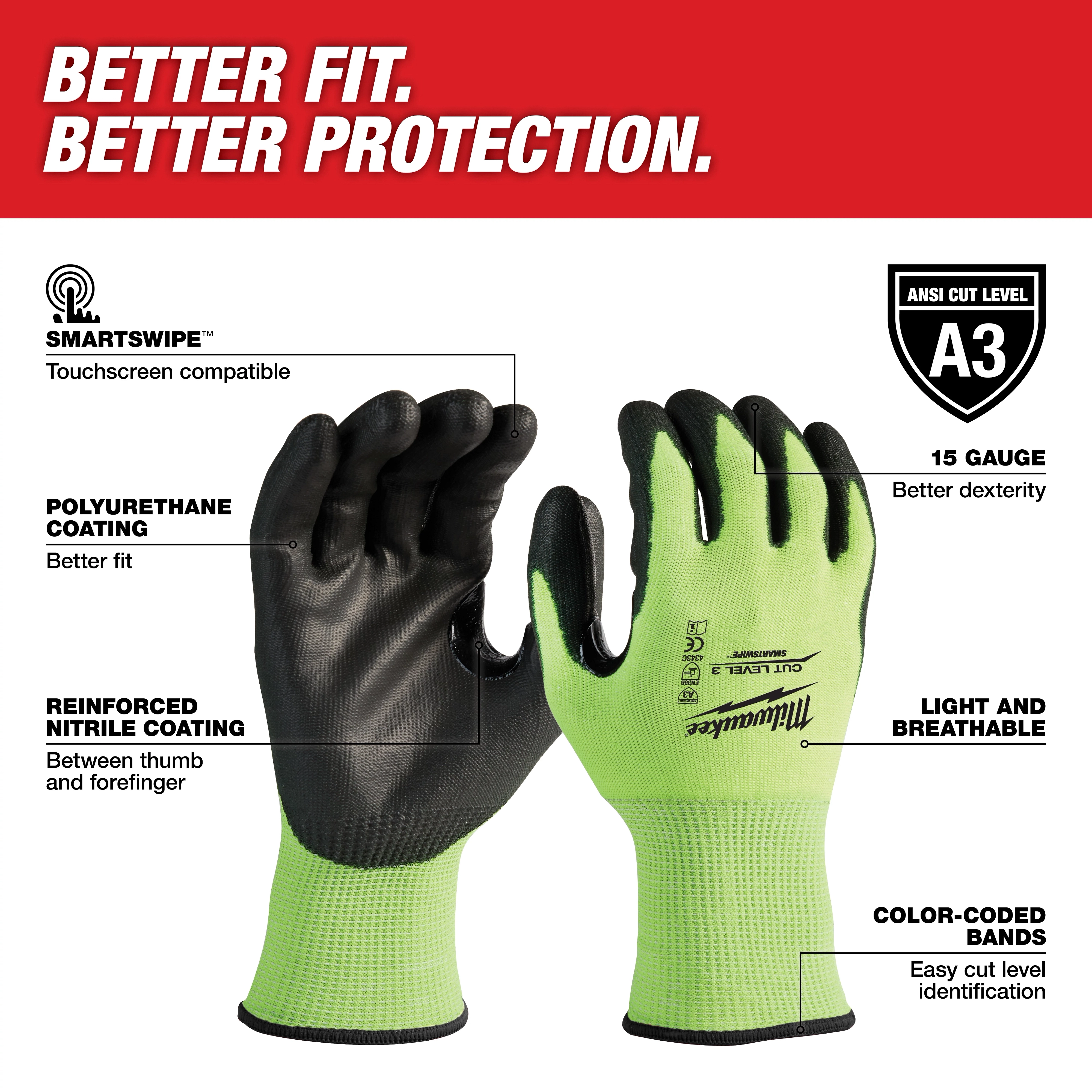 High Visibility Level 3 Cut Resistant Polyurethane Dipped Work Gloves, green with black coating, touchscreen compatible, reinforced and breathable.