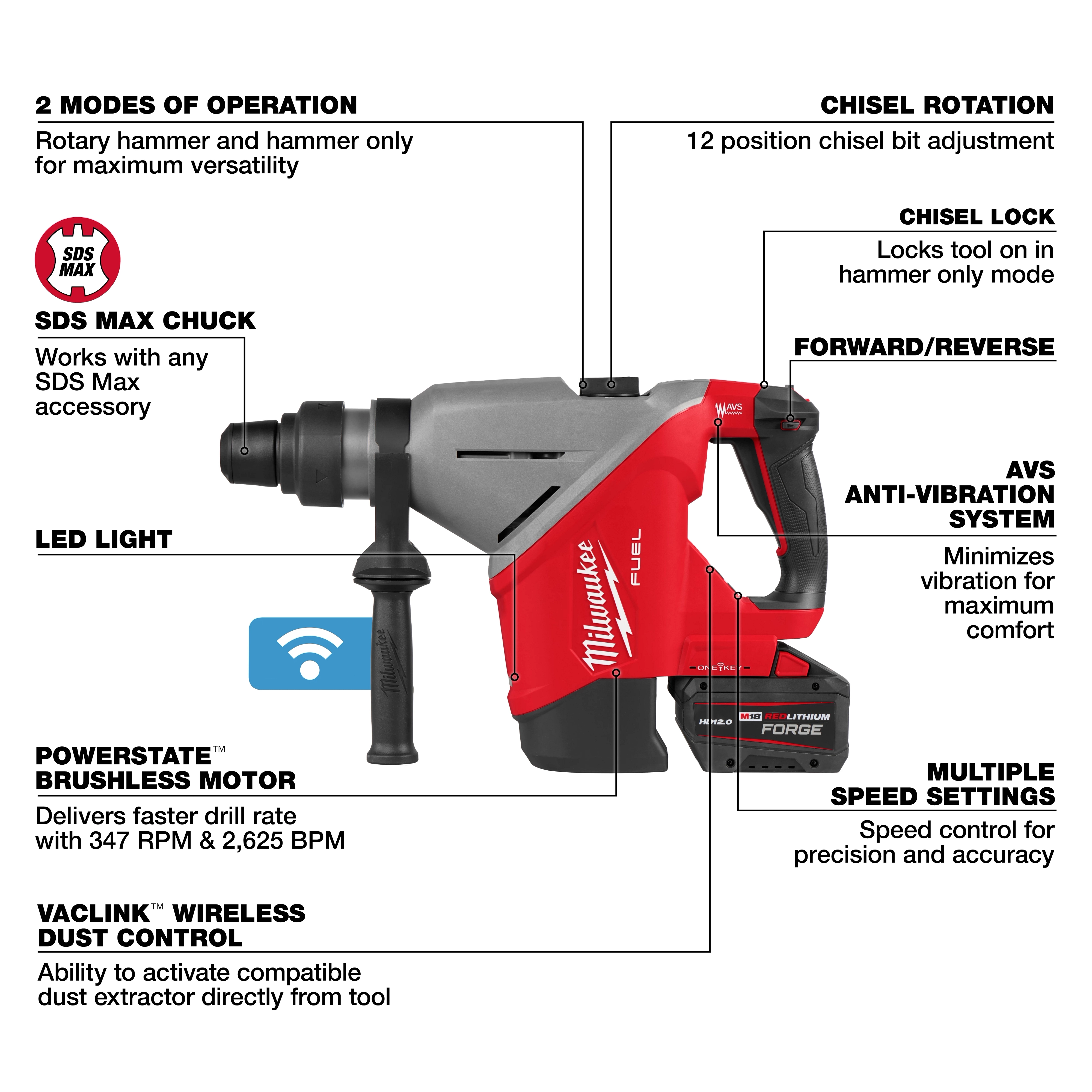 Milwaukee M18 FUEL 1-3/4" SDS MAX Rotary Hammer with ONE-KEY, featuring LED light, brushless motor, and anti-vibration system.