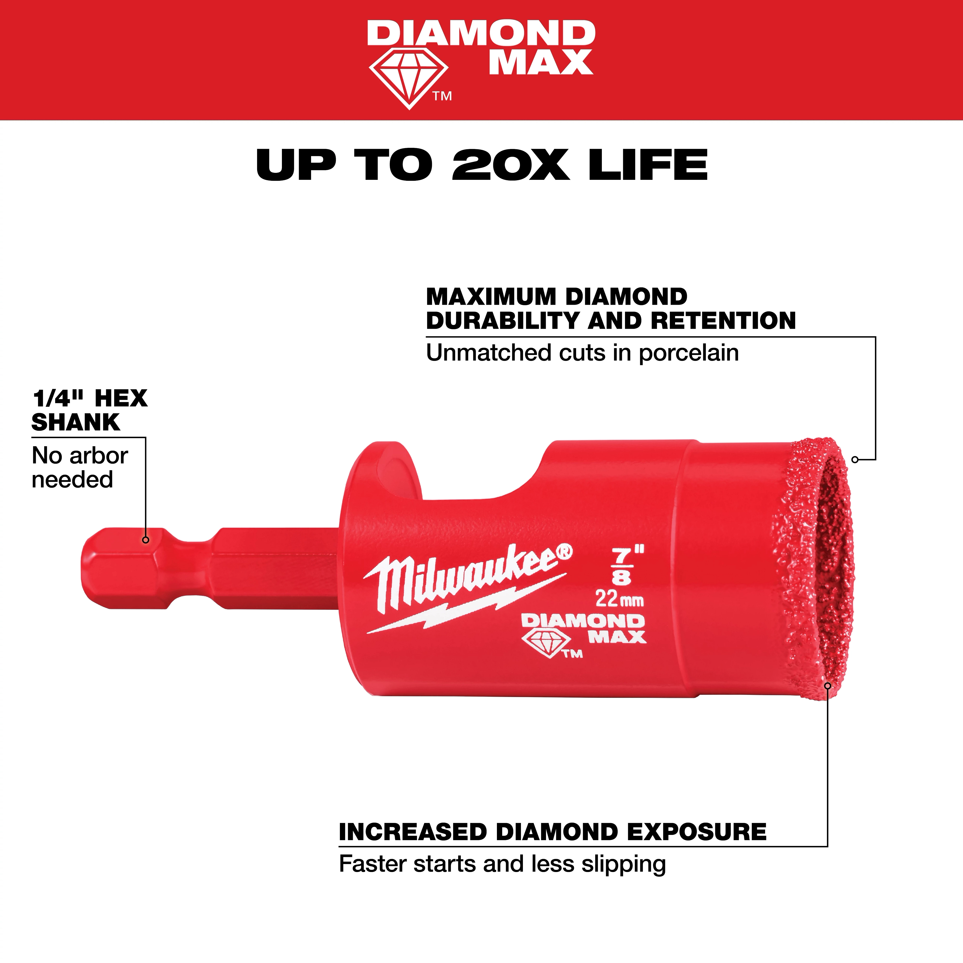 Milwaukee 7/8" Diamond Max Hole Saw Bit with 1/4" hex shank and increased diamond exposure for faster starts and unmatched cuts in porcelain.