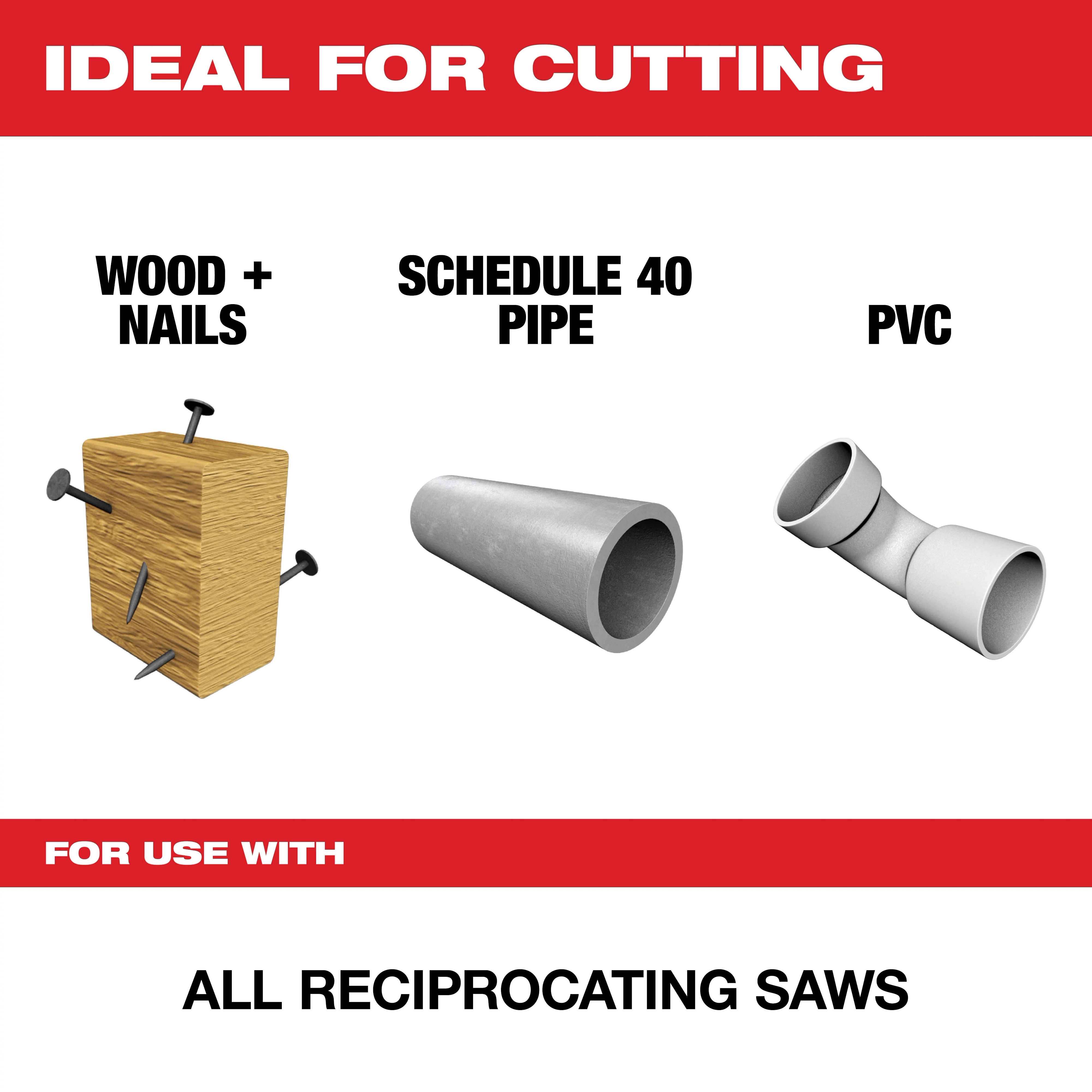 The image highlights that For%20Use%20With is ideal for cutting wood with nails, Schedule 40 pipe, and PVC. The product can be used with all reciprocating saws.
