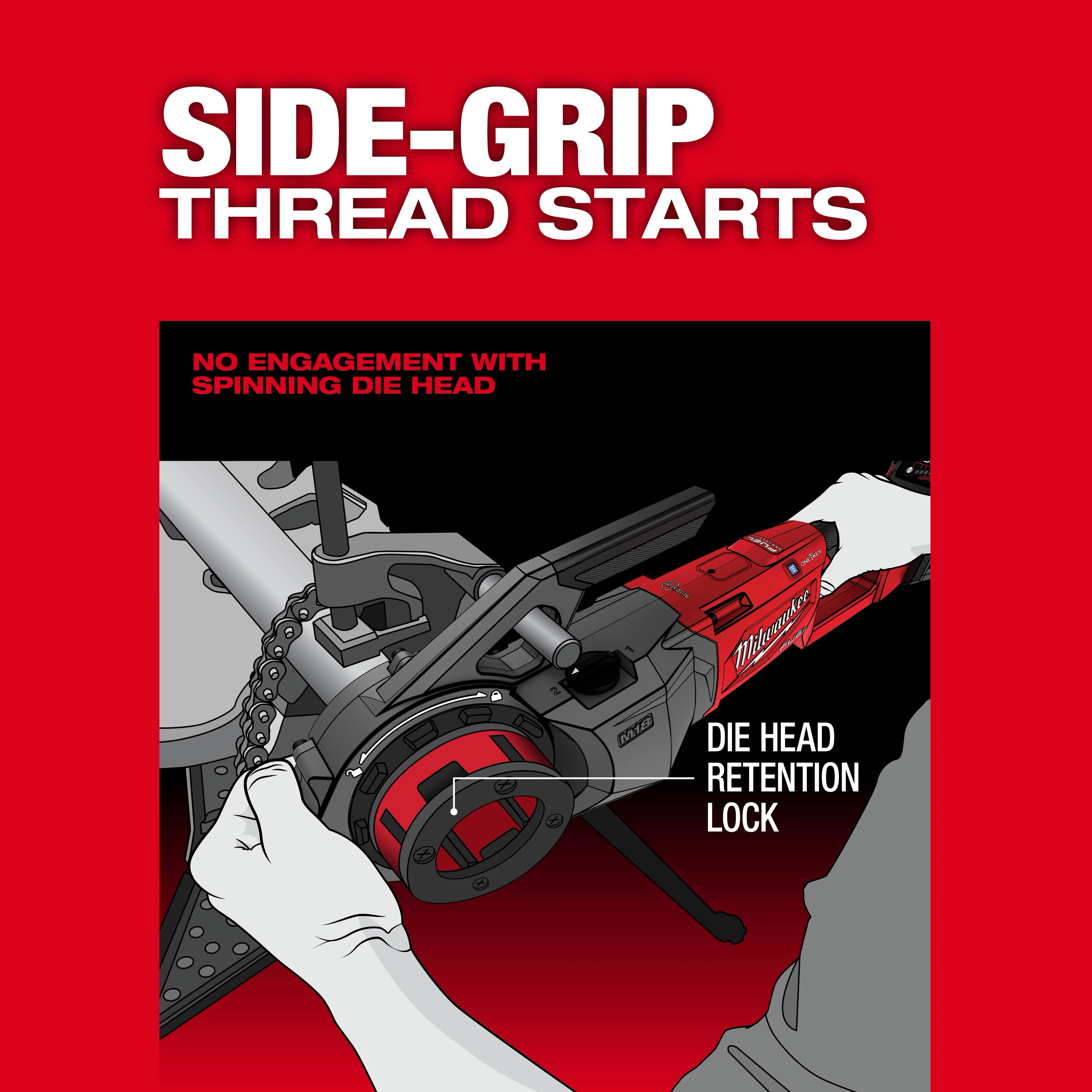The M18 FUEL™ Pipe Threader w/ ONE-KEY™ features a side-grip thread start with a die head retention lock. The poster highlights "No engagement with spinning die head" and illustrates proper hand positioning during use.