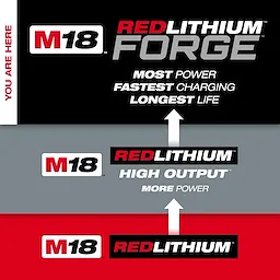M18™ REDLITHIUM™ FORGE™