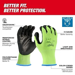 High Visibility Cut Level 2 Polyurethane Dipped Gloves with black palms and text labels on a white background.