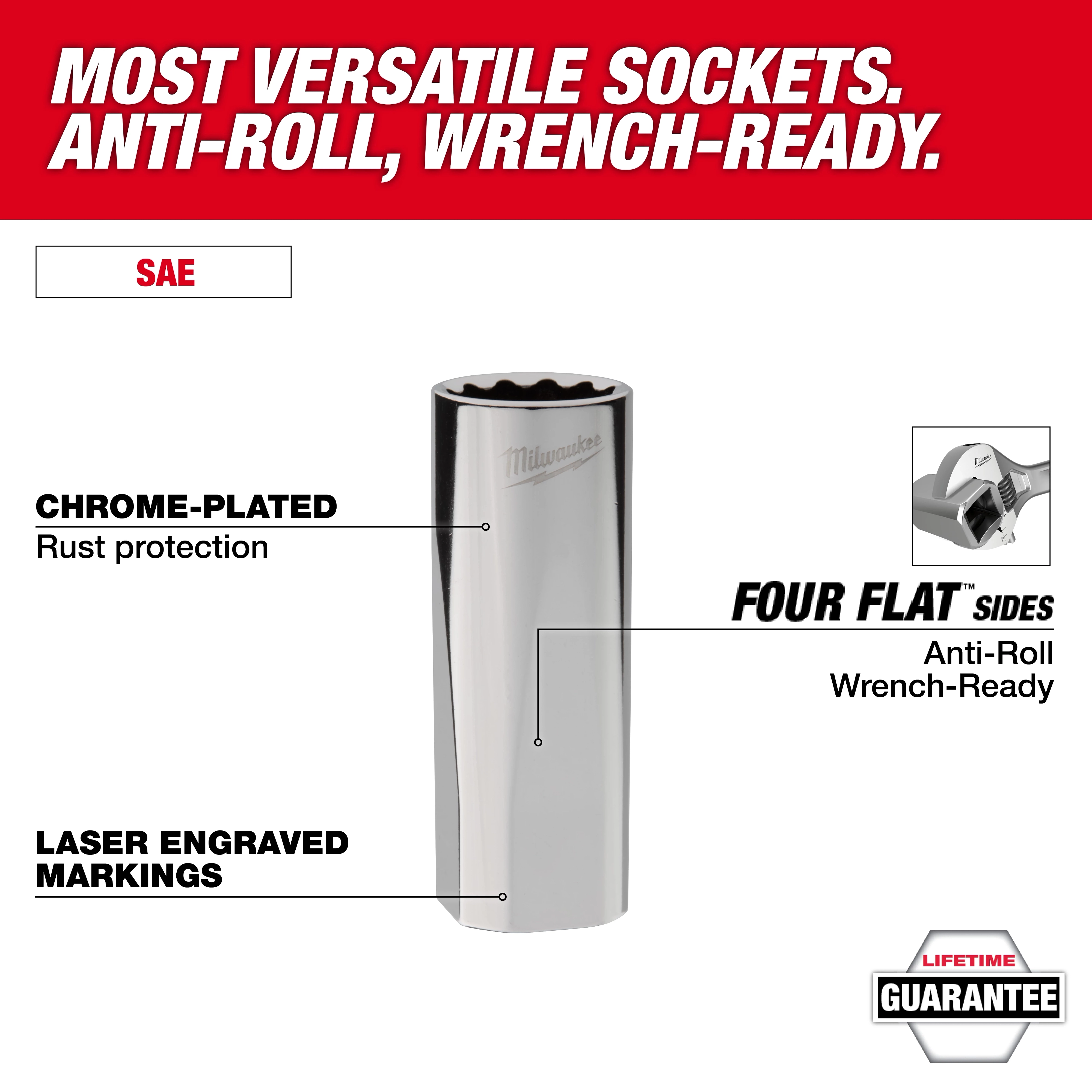 Image of a 12PT Deep Well SAE Socket by Milwaukee. The chrome-plated socket offers rust protection and has laser-engraved markings. Features four flat sides for anti-roll and wrench-ready use, with a lifetime guarantee label. Text reads "Most versatile sockets. anti-roll, wrench-ready" in a white font on a red background.