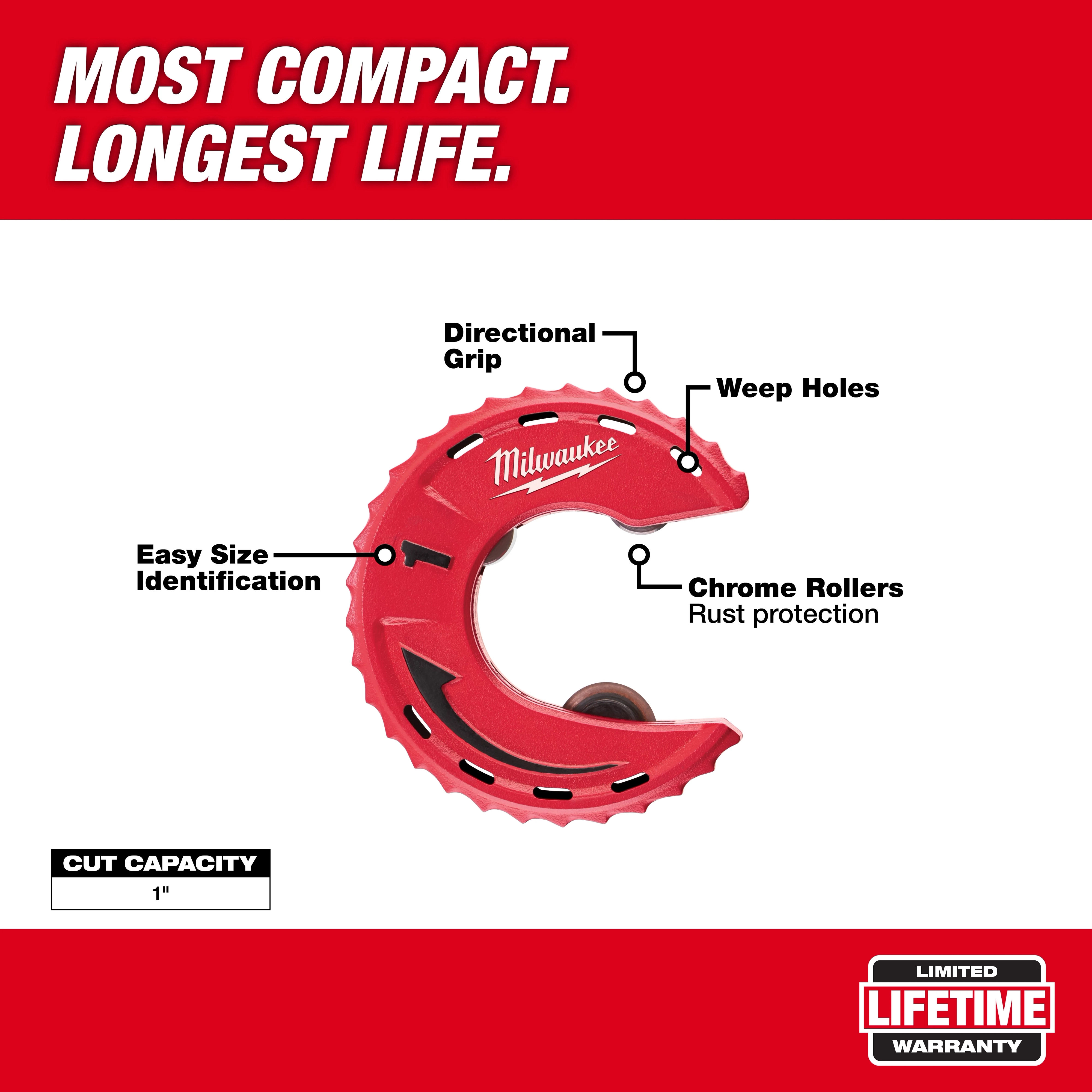 Milwaukee pipe cutter with features labeled: directional grip, weep holes, chrome rollers (rust protection), and easy size identification. Cut capacity: 1 inch.
