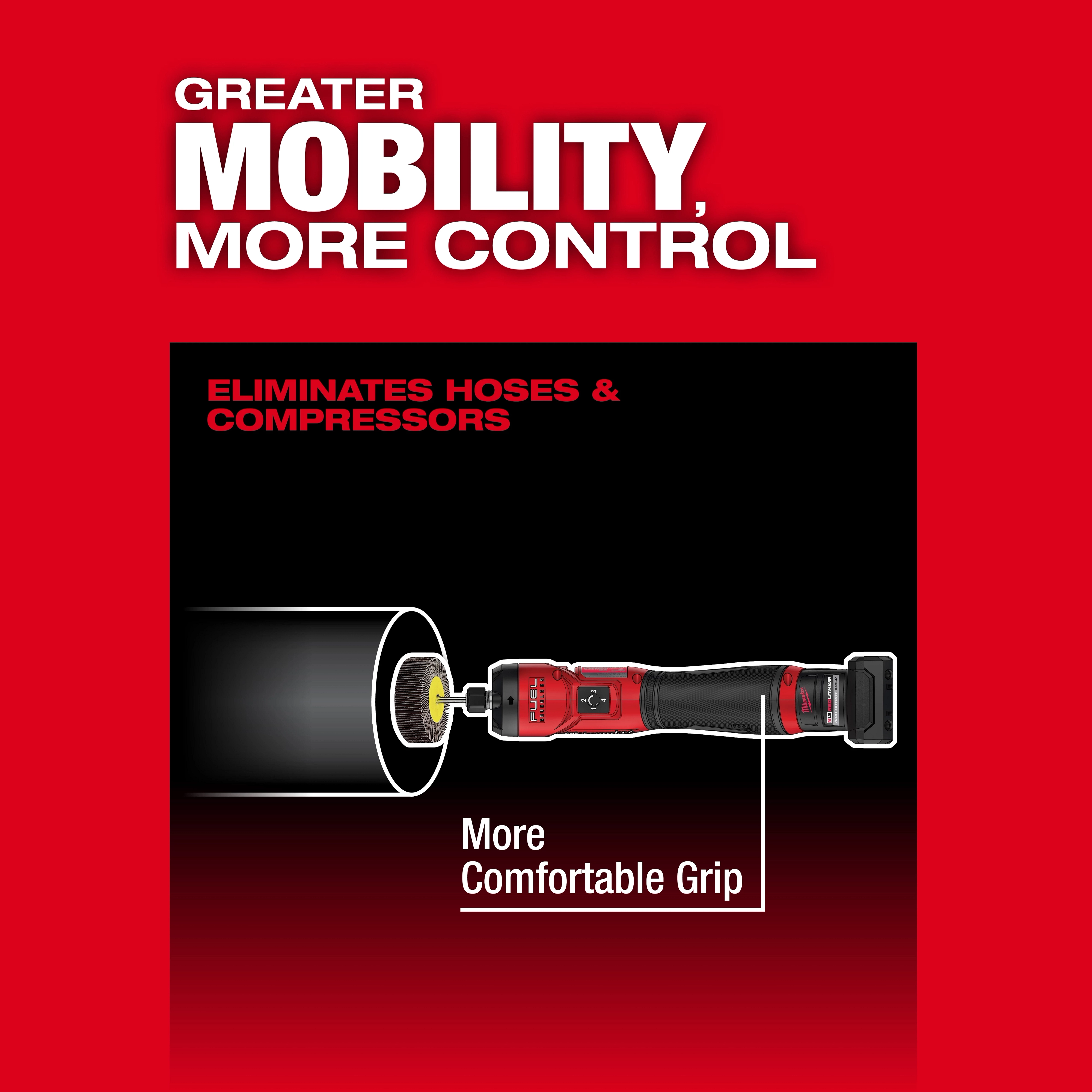 M12 FUEL 1/4" Straight Die Grinder shown grinding inside a pipe with text highlighting more comfortable grip.