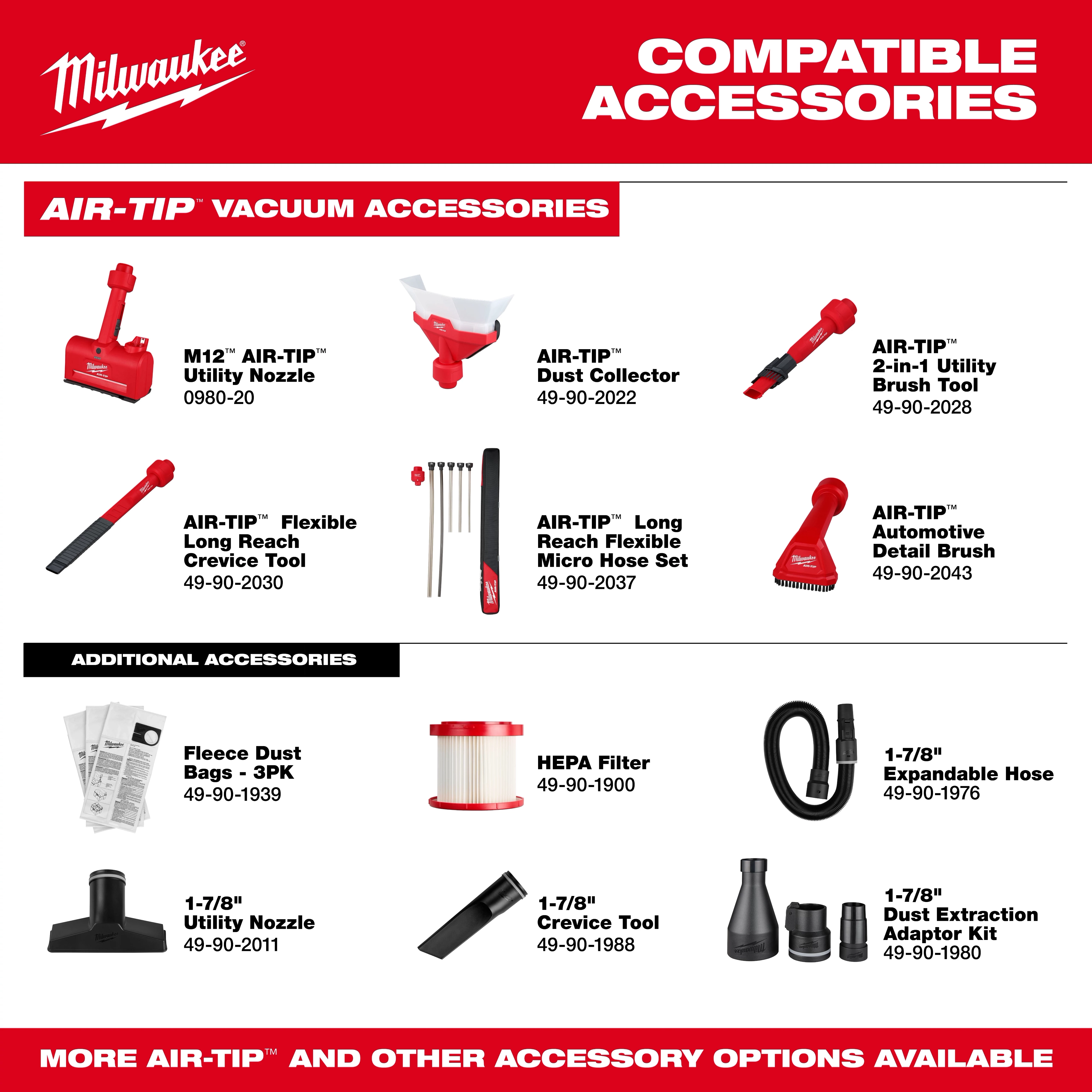 Accessory chart for the M18 FUEL 4 Gallon Wet/Dry Vacuum w/ PACKOUT Compatibility & VACLINK showing various vacuum attachments.