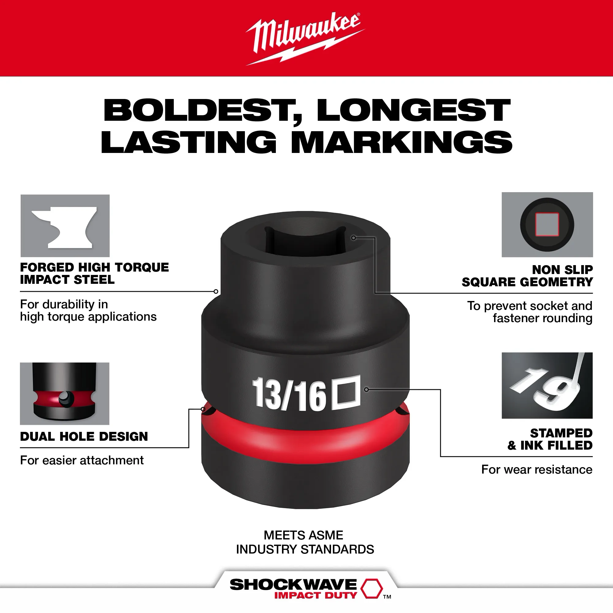 Boldest, longest lasting markings