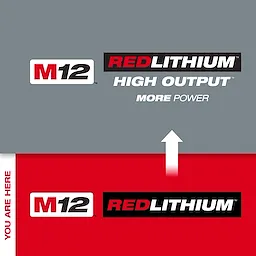 The M12 RedLithium Step Up Tile shows an upgrade path. It features "YOU ARE HERE" in red and white, arrows pointing upward, and emphasizes "HIGH OUTPUT" and "MORE POWER" for the M12 RedLithium battery on a grey background.