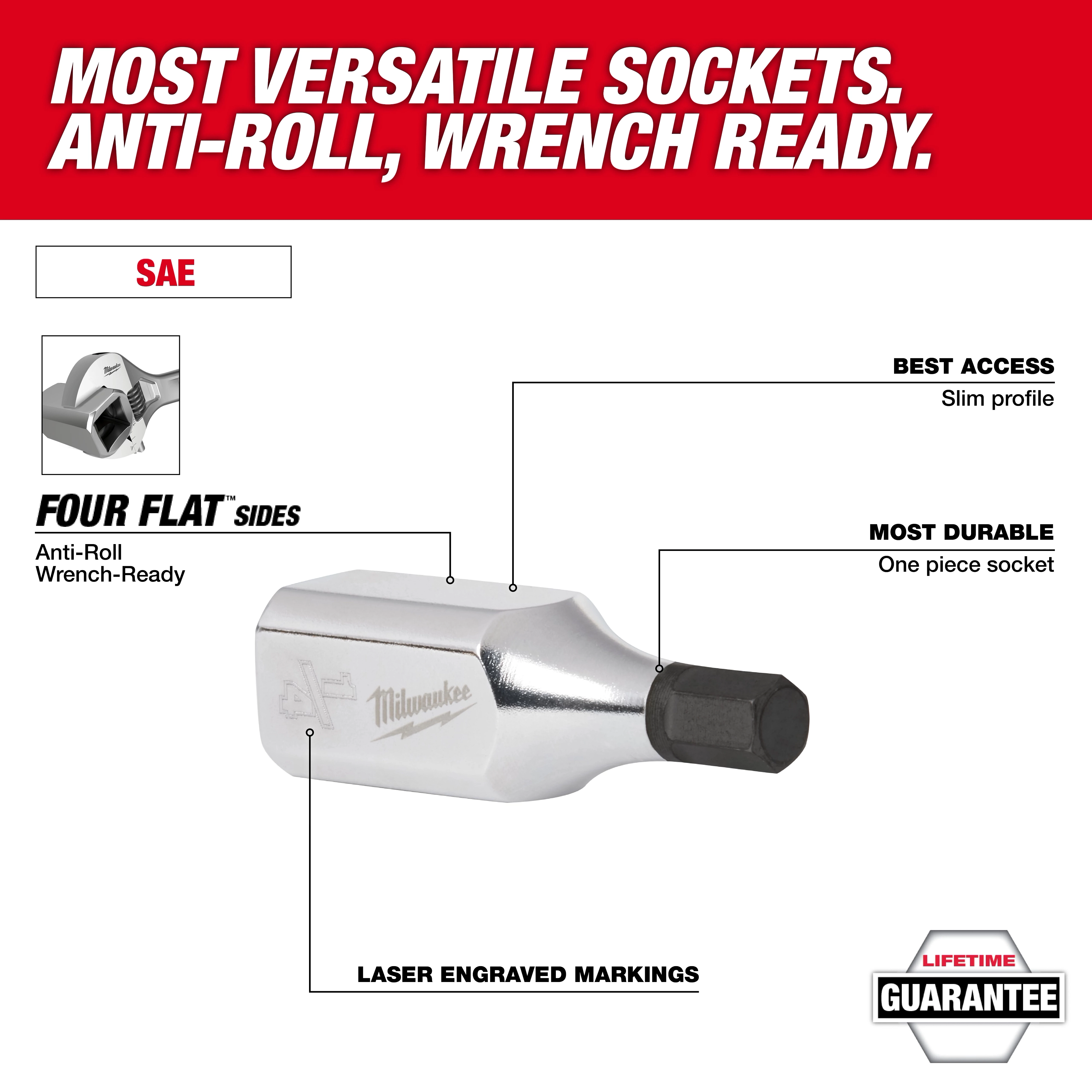 SAE Bit Socket Walk Around