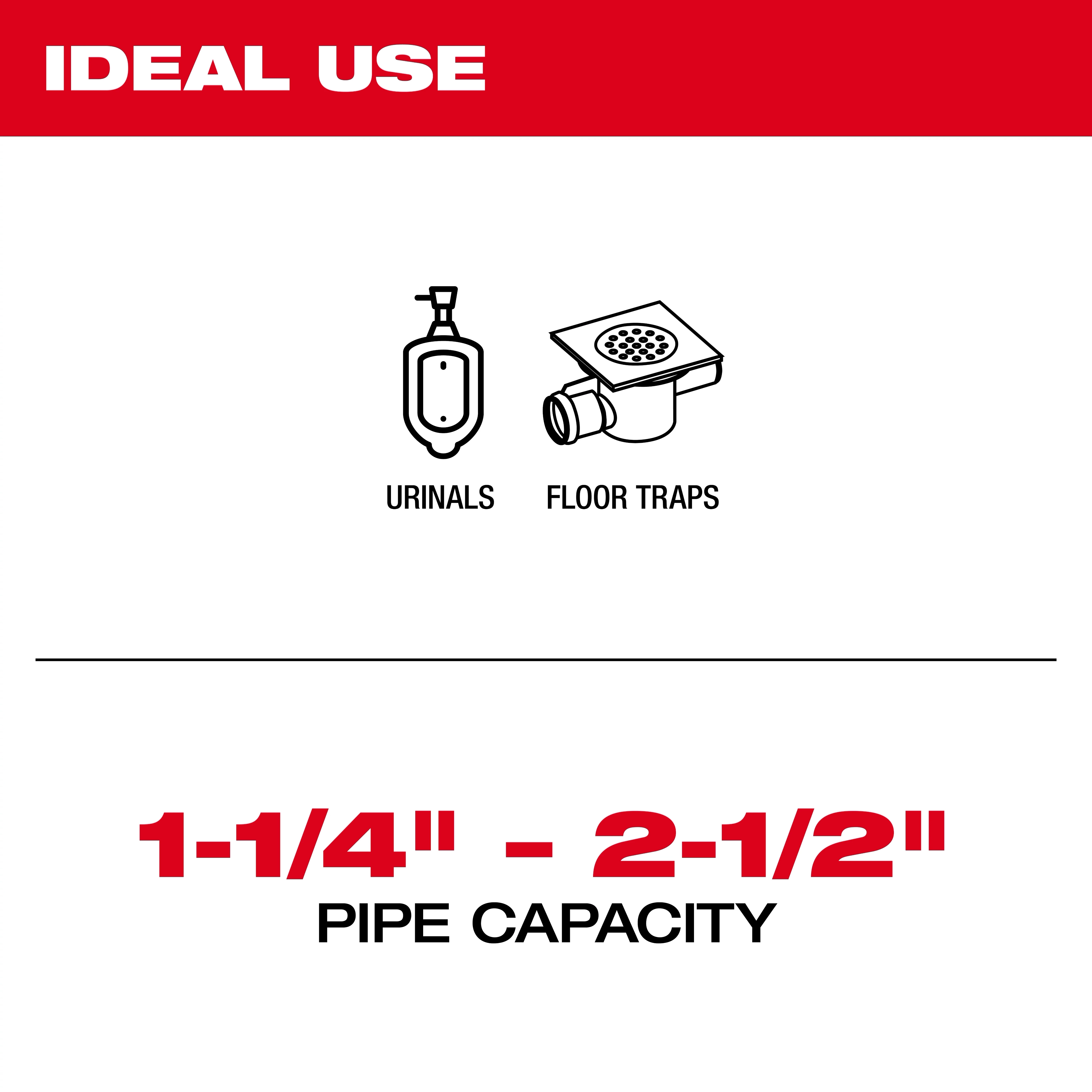 Milwaukee Drain Snake is ideal for cleaning urinals and floor traps. It accommodates pipe sizes from 1-1/4 inches to 2-1/2 inches in diameter.