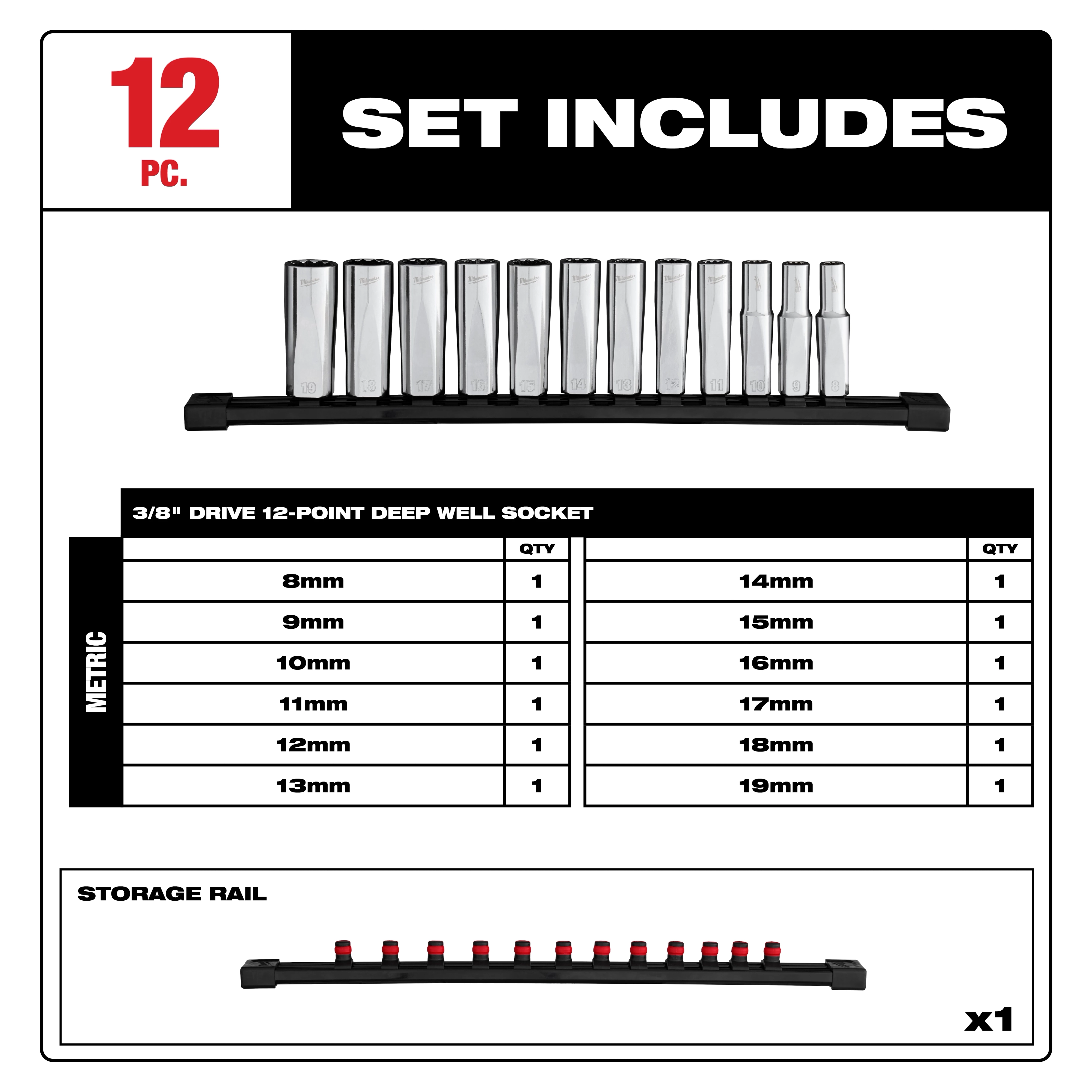 This image displays a 12pc 3/8” Drive 12-Point Deep Well Metric Socket Set. The set includes sockets in various sizes (8mm to 19mm) arranged on a storage rail. Each socket size is listed alongside its quantity, totaling 12 pieces.