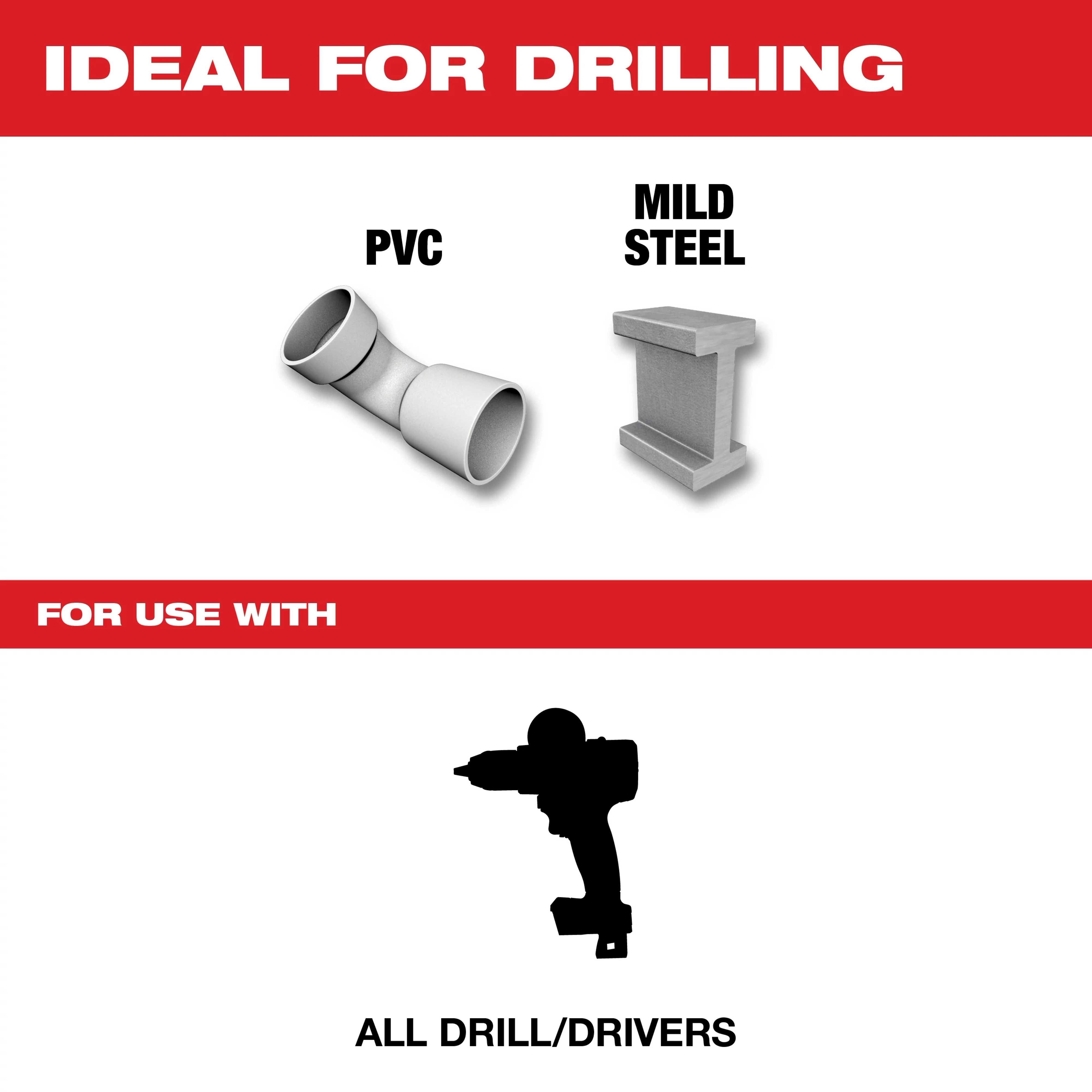 Black Oxide Step Drill Bit is ideal for drilling PVC and mild steel. Suitable for use with all drill/drivers. Red and white text highlights the features on a white background with black icons for materials and drill/drivers.