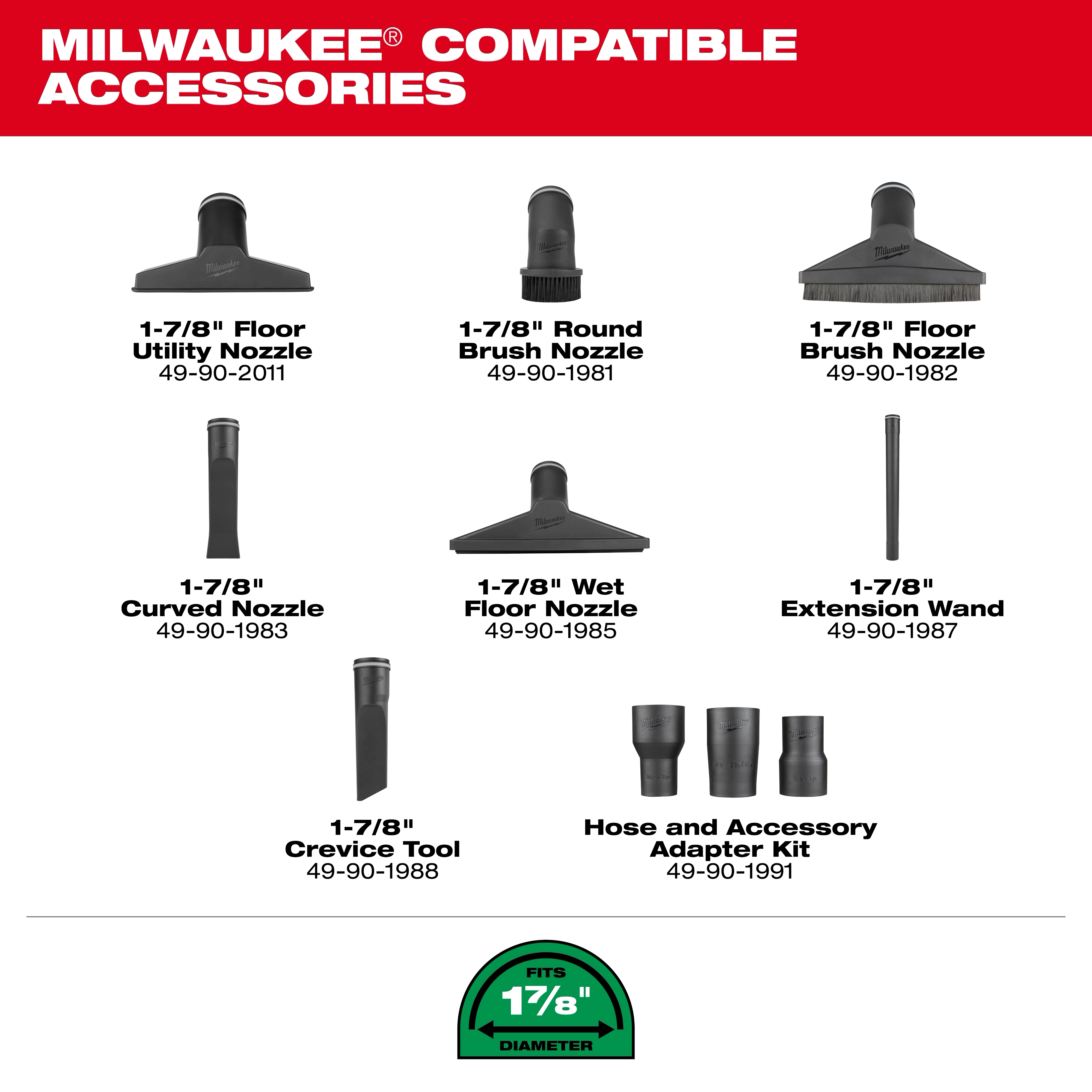 This image shows the PACKOUT™ Cleaning Accessory Kit by Milwaukee, featuring several items: nozzles (Floor Utility, Round Brush, Floor Brush, Wet Floor), a Curved Nozzle, an Extension Wand, a Crevice Tool, and a Hose and Accessory Adapter Kit. The accessories are compatible with 1-7/8" diameter hoses.