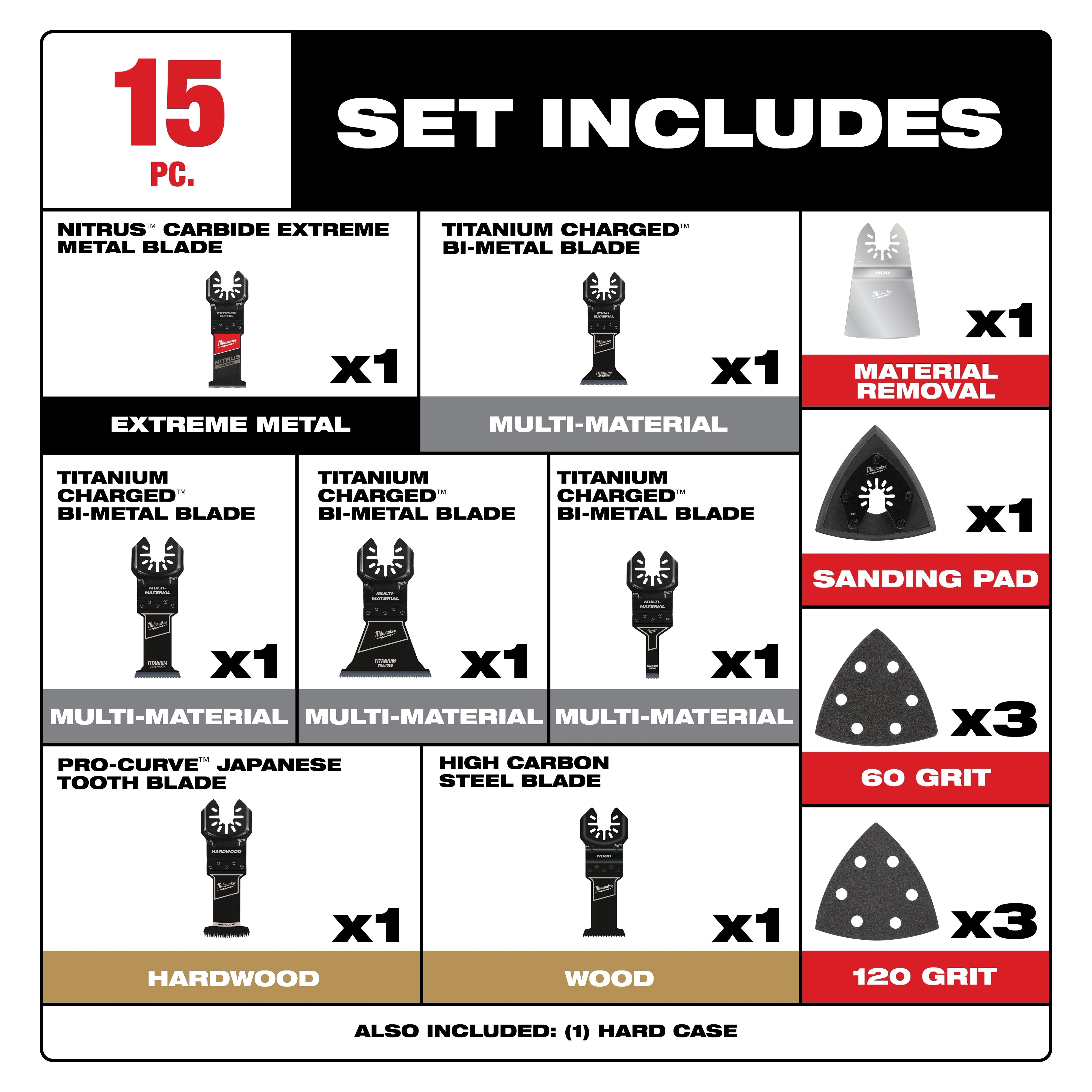 The OPEN-LOK™ 15 PC Oscillating Multi-Tool Blade Set includes various titanium charged and carbide extreme metal blades, a material removal blade, a sanding pad, and different grit sanding sheets. It also contains a pro-curve Japanese tooth blade and a high-carbon steel blade for hardwood and wood.