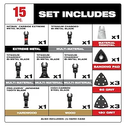 The OPEN-LOK™ 15 PC Oscillating Multi-Tool Blade Set includes various titanium charged and carbide extreme metal blades, a material removal blade, a sanding pad, and different grit sanding sheets. It also contains a pro-curve Japanese tooth blade and a high-carbon steel blade for hardwood and wood.