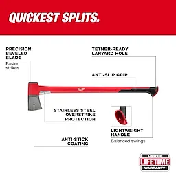 36" Splitting Axe features a precision beveled blade, anti-slip grip, lightweight handle, tether-ready lanyard hole, and stainless steel overstrike protection.