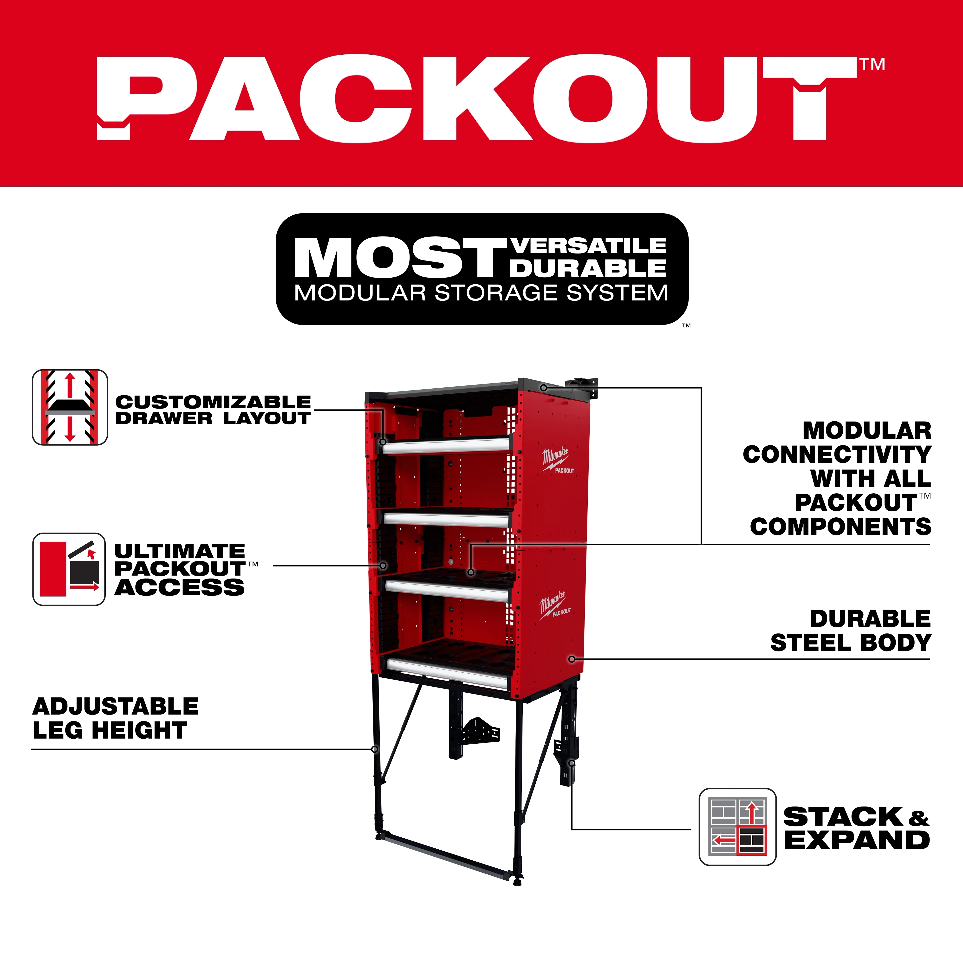 PACKOUT™ Rack Kit is a versatile and durable modular storage system with customizable drawer layout, adjustable leg height, and ultimate access. The steel body ensures durability and it connects with all PACKOUT™ components.