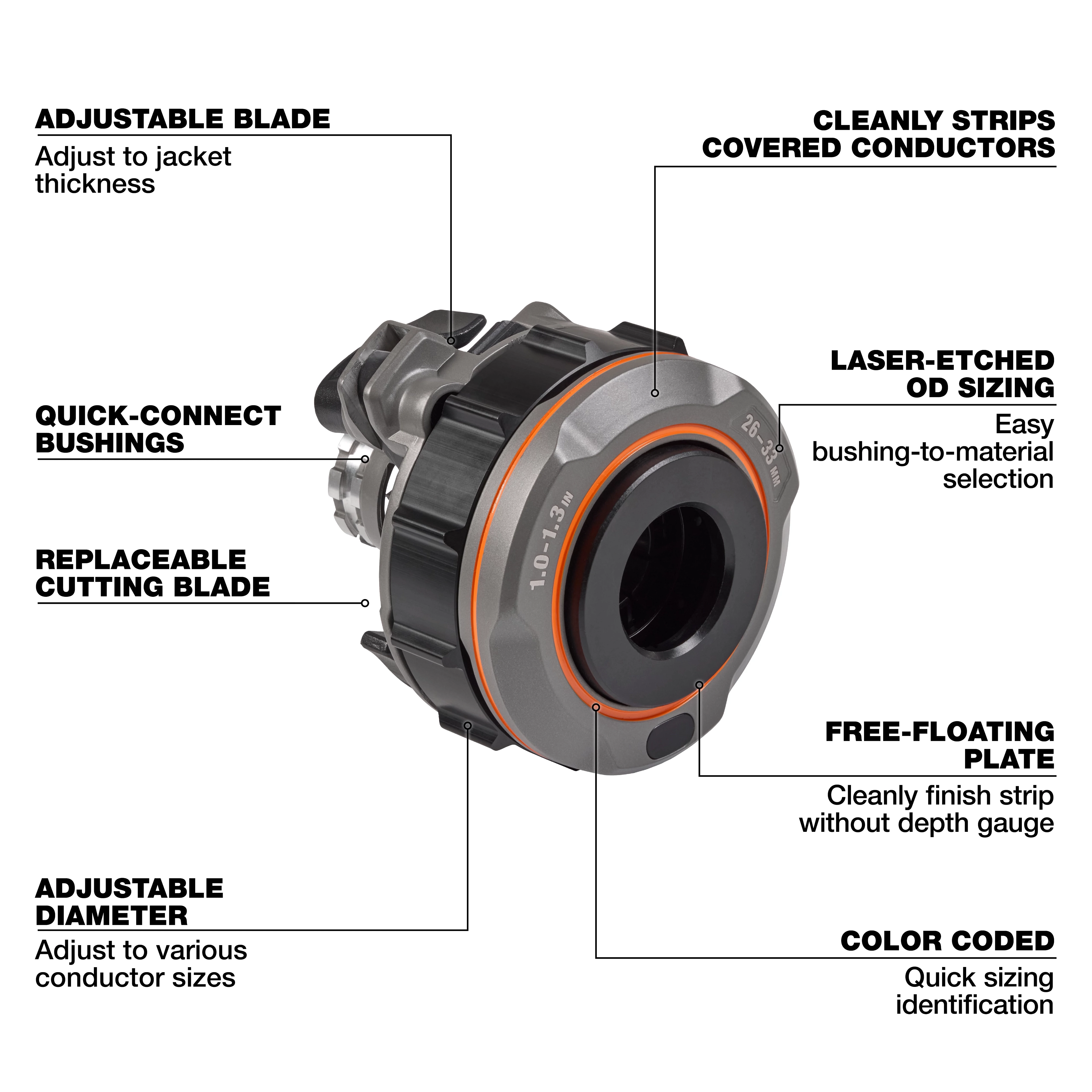 The 1.0"-1.3" Adjustable Bushing for M18 FUEL™ Covered Conductor Cable Stripper features an adjustable blade, replaceable cutting blade, quick-connect bushings, adjustable diameter, laser-etched sizing, color-coded identification, and a free-floating plate designed for precise stripping of covered conductors. Adjustments accommodate various conductor sizes and jacket thicknesses.