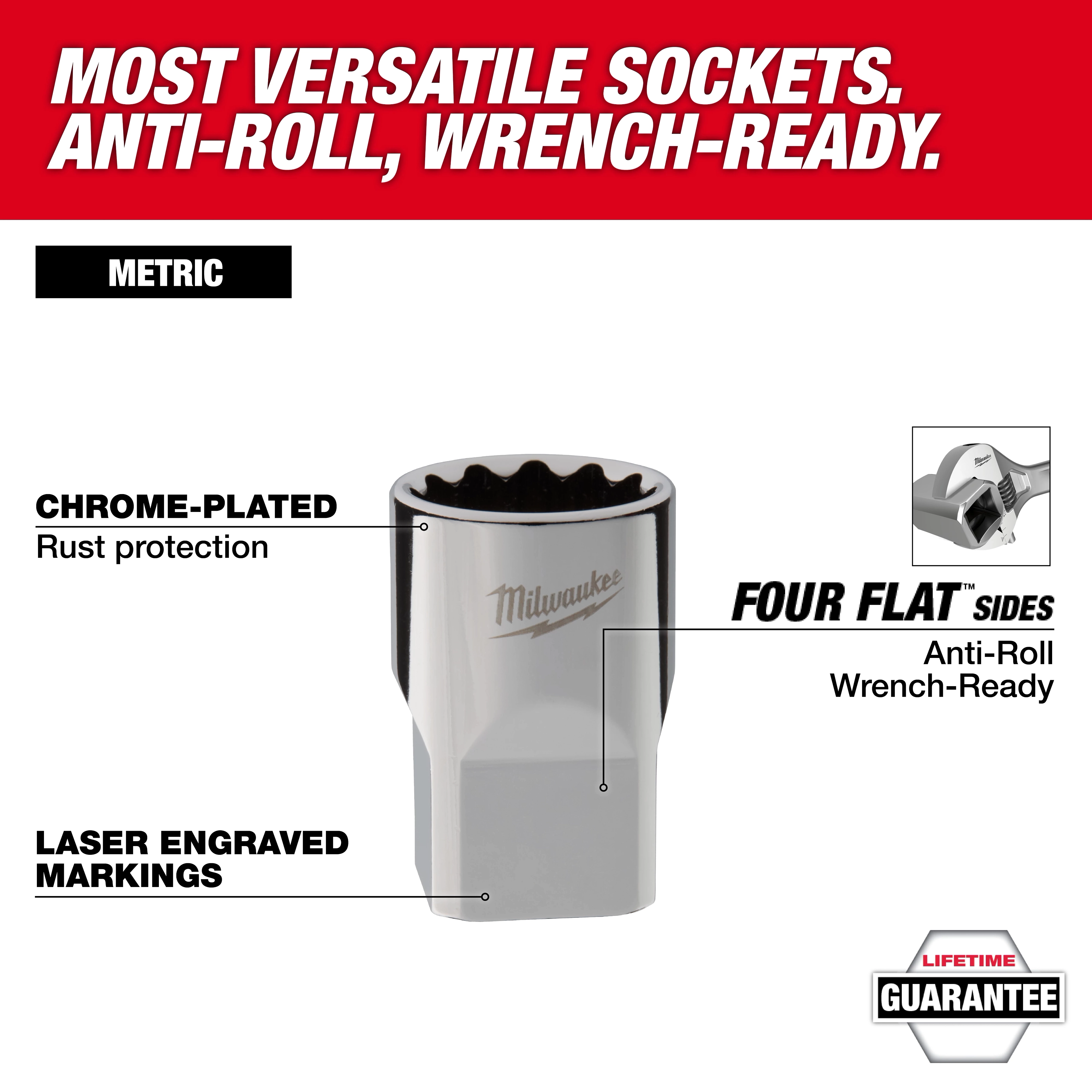 This image shows a 12PT Standard Metric Socket which is chrome-plated for rust protection, has laser-engraved markings, and features four flat sides to prevent rolling. The text highlights its versatility and wrench-readiness, with a lifetime guarantee mentioned.