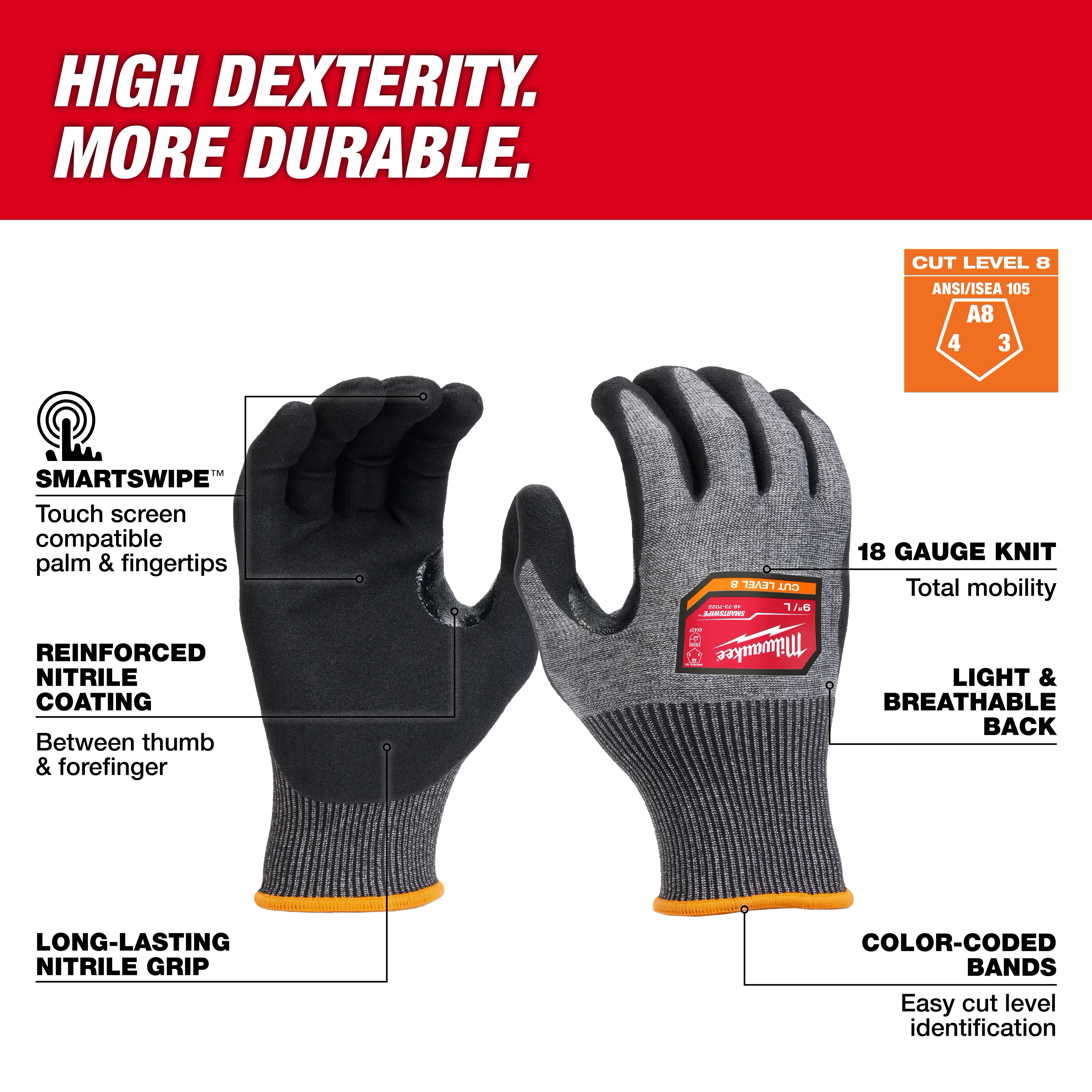 Cut Level 7 High-Dexterity Nitrile Dipped Gloves with reinforced grip, touchscreen compatibility, breathable back, and color-coded bands.