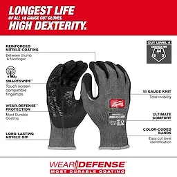 Milwaukee Cut Level 4 High Dexterity Nitrile Dipped Gloves w/ WEAR-DEFENSE Protection. "WEAR DEFENSE - MOST DURABLE COATING"