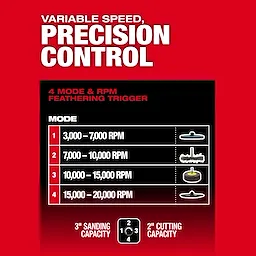 Variable speed control chart for the M12 FUEL 1/4" Straight Die Grinder with four RPM modes displayed.