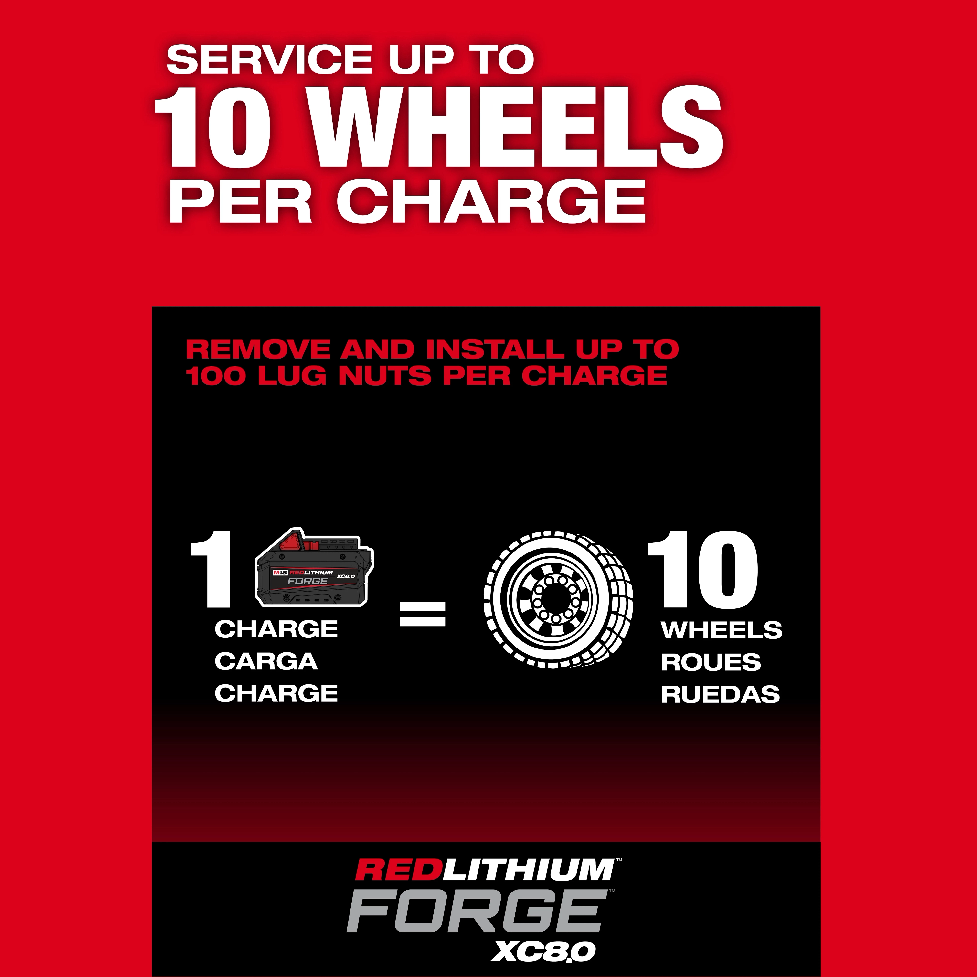 Text graphic promoting M18 FUEL 3/4" Extended Anvil High Torque Impact Wrench w/ ONE-KEY Kit and battery charge for 10 wheels.