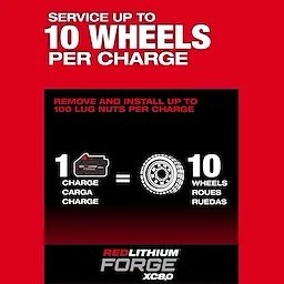 Text graphic promoting M18 FUEL 3/4" Extended Anvil High Torque Impact Wrench w/ ONE-KEY Kit and battery charge for 10 wheels.
