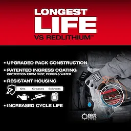 M18™ REDLITHIUM™ FORGE™ HD12.0 Battery Pack