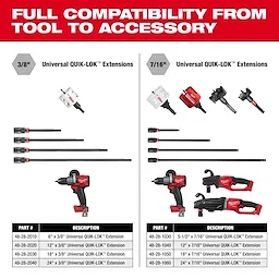 Extension Compatibility Graphic showcases Universal QUIK-LOK Extensions in 3/8-inch and 7/16-inch sizes with compatible tools and accessories.