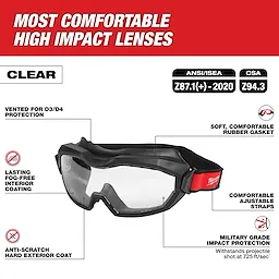 Vented Goggles - Clear Dual Coat Lens showcasing soft rubber gasket, adjustable straps, anti-scratch coating, and fog-free interior.