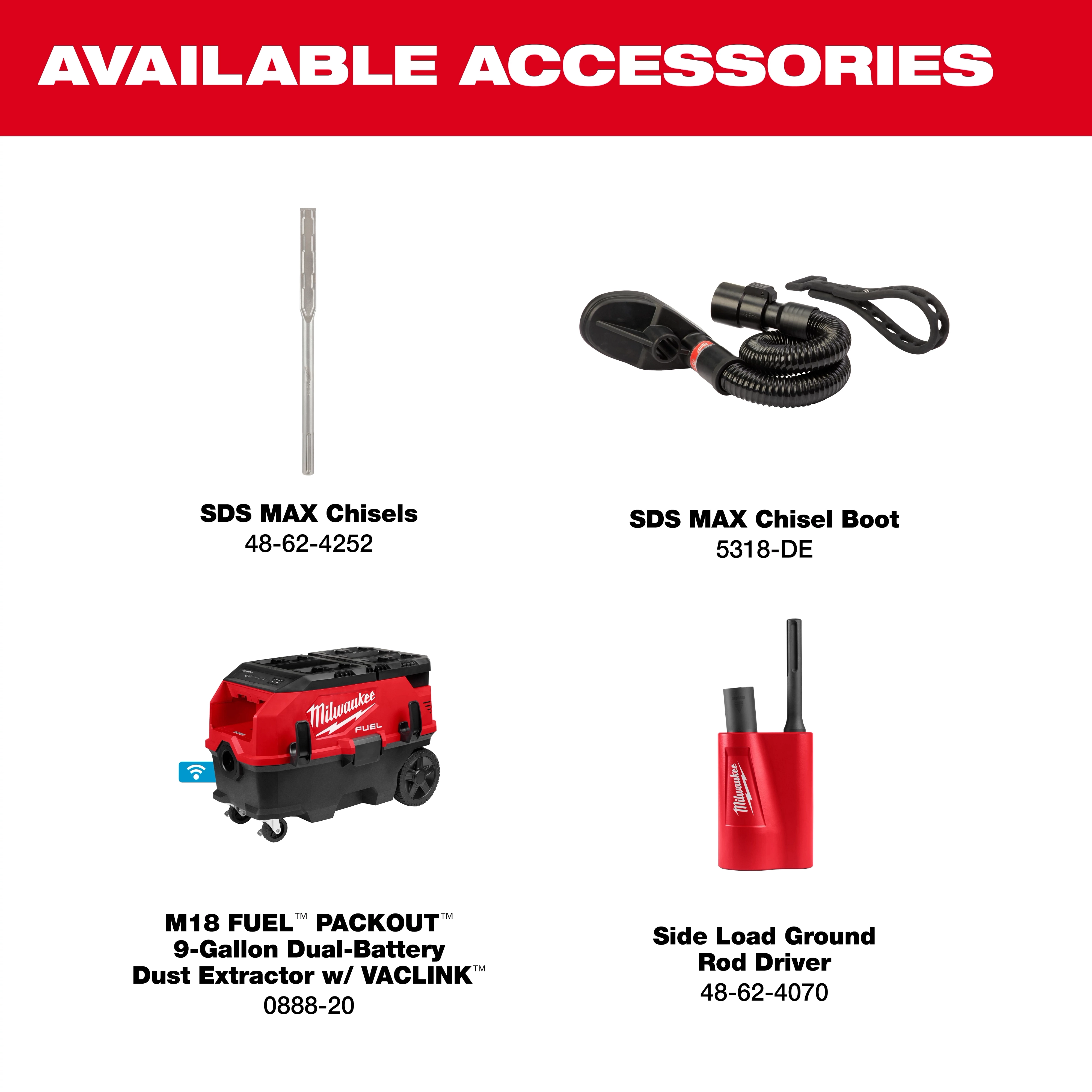 Accessories for the M18 FUEL 18 lb SDS MAX Demolition Hammer Kit w/ ONE-KEY are arranged on a white background.