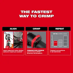M18™ FORCE LOGIC™ 12T Kearney Linear Crimper