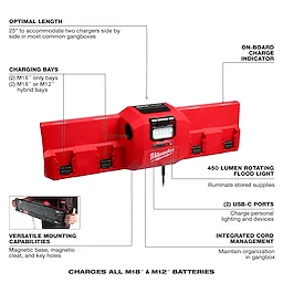 The M18™ and M12™ Gangbox Rapid Charger by Milwaukee features four battery charging bays, a 450 lumen rotating flood light, and onboard charge indicators. It also includes two USB-C ports and integrated cord management. The charger has versatile mounting capabilities with a magnetic base and cleat.