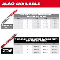 The product image features The TORCH Medium Metal available with both carbide teeth and nitrus carbide teeth. The image highlights products in lengths of 6, 9, and 12 inches, with 10 TPI, available in 1 pack, 3 pack, and 5 pack quantities, along with their respective product codes.