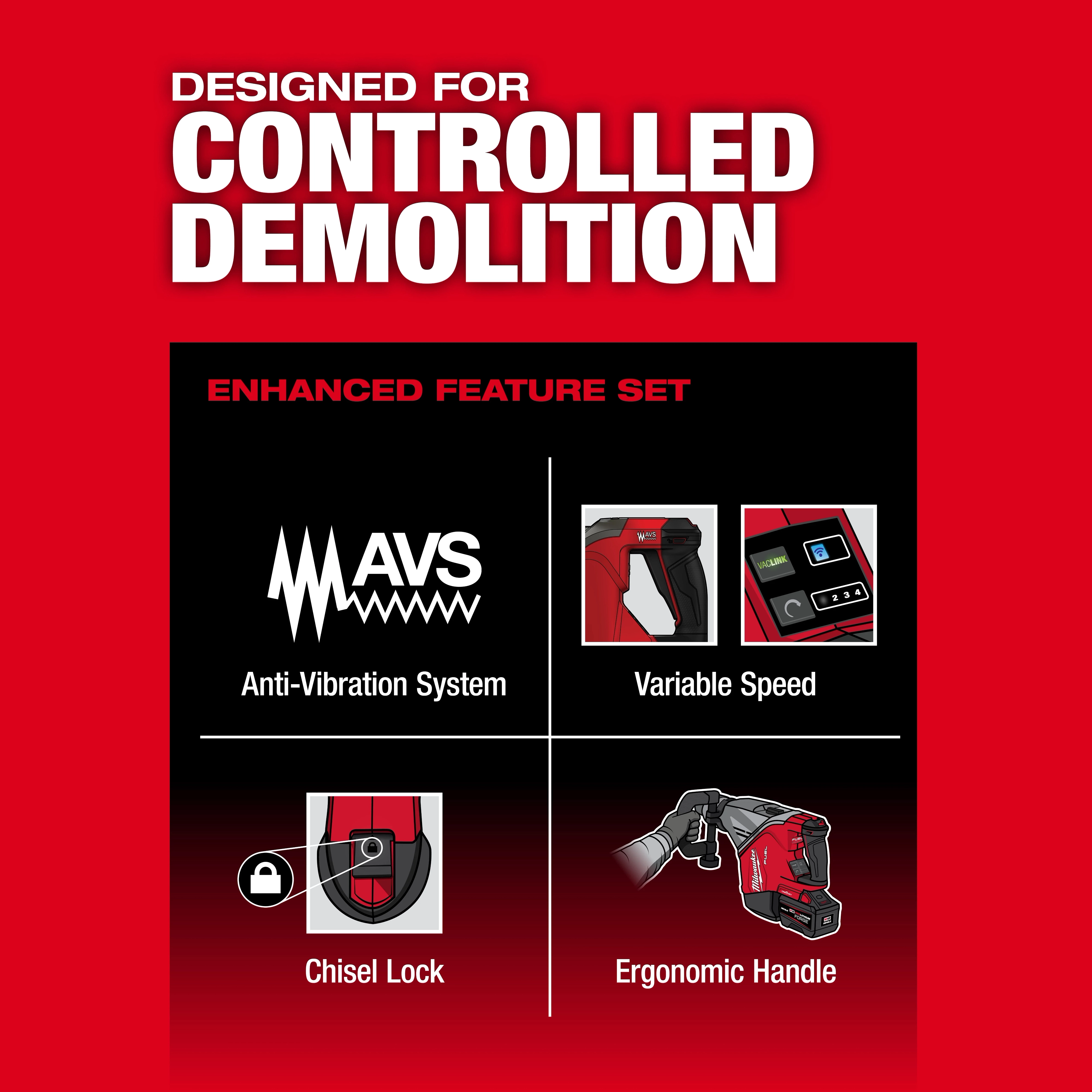 Feature graphic for the M18 FUEL 18 lb SDS MAX Demolition Hammer Kit w/ ONE-KEY highlighting AVS, speed, lock, handle.