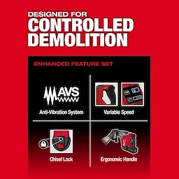 Feature graphic for the M18 FUEL 18 lb SDS MAX Demolition Hammer Kit w/ ONE-KEY highlighting AVS, speed, lock, handle.