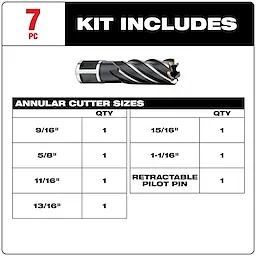 High Speed Steel Annular Cutter Kit With 3/4 in. Weldon Shank (6-Piece) includes six annular cutters of various sizes and one retractable pilot pin. The annular cutter sizes range from 9/16 inch to 1-1/16 inch.
