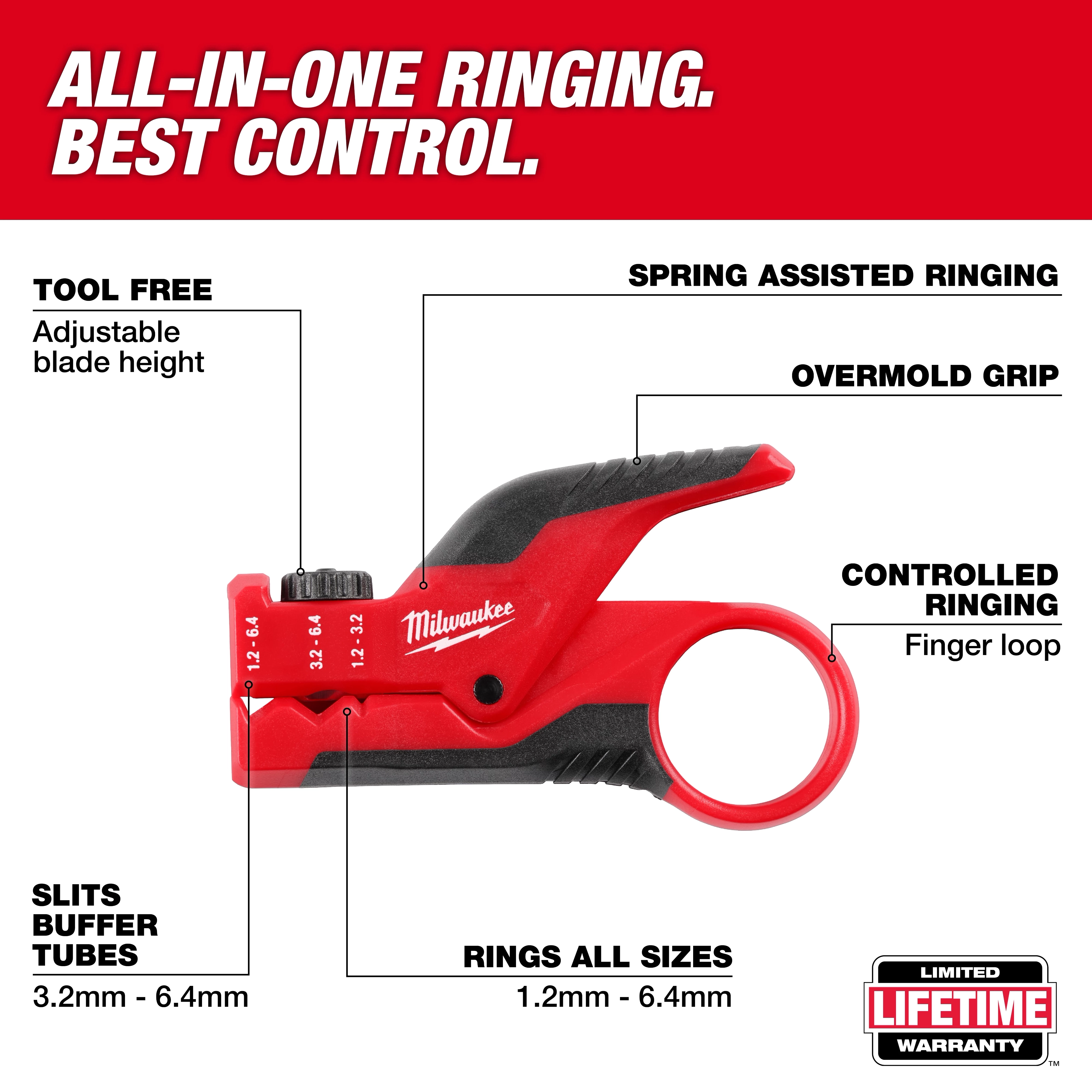 This image shows the Milwaukee Buffer Tube Ringer & Slitter, a tool designed for adjustable blade height, spring-assisted ringing, and a finger loop for controlled ringing. It slits buffer tubes from 3.2mm to 6.4mm and rings all sizes from 1.2mm to 6.4mm, featuring an overmold grip.