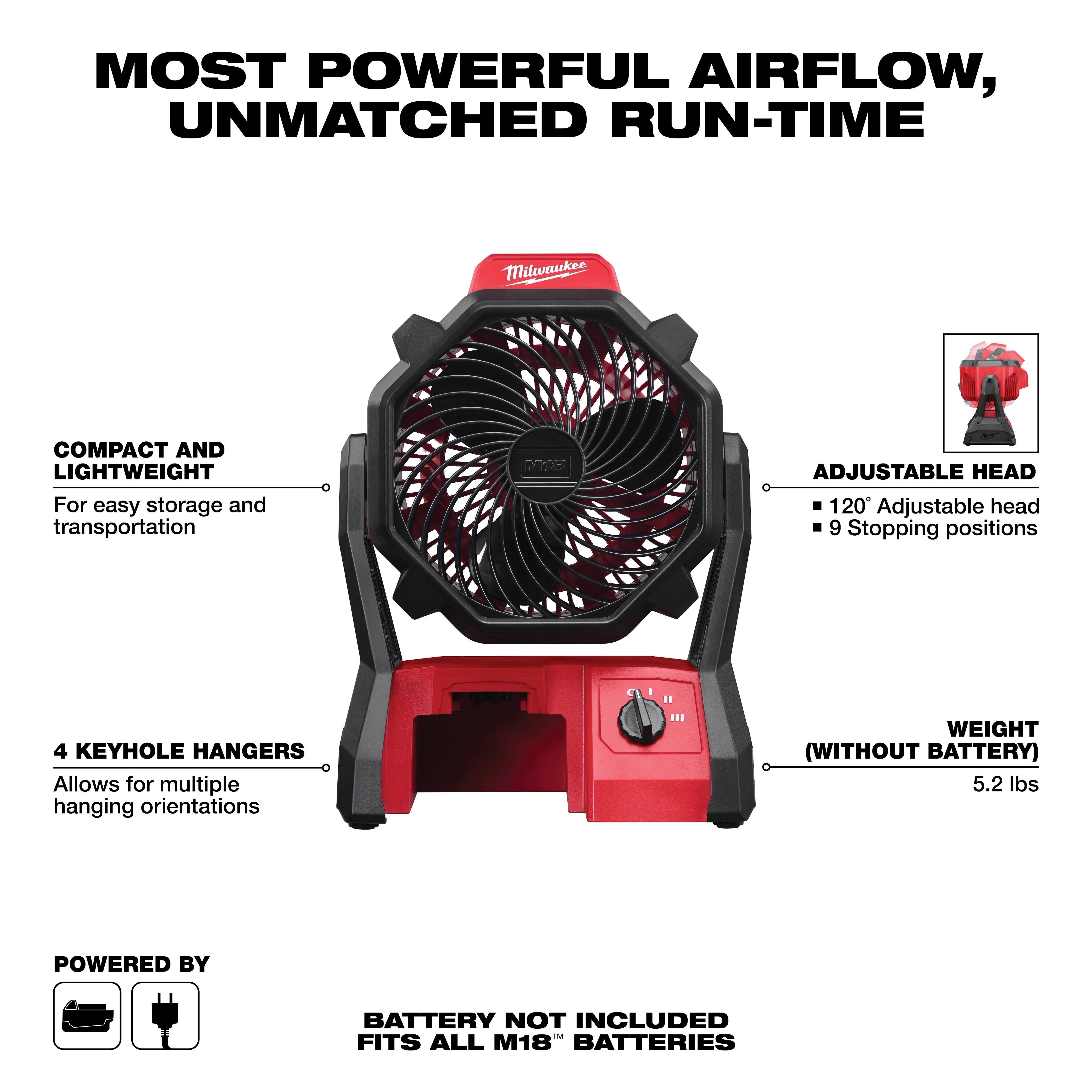The M18 Jobsite Fan has a lightweight, adjustable head with nine positions, keyhole hangers, and operates on M18 batteries.