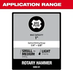 1" SDS Plus Rotary Hammer Kit Application Range