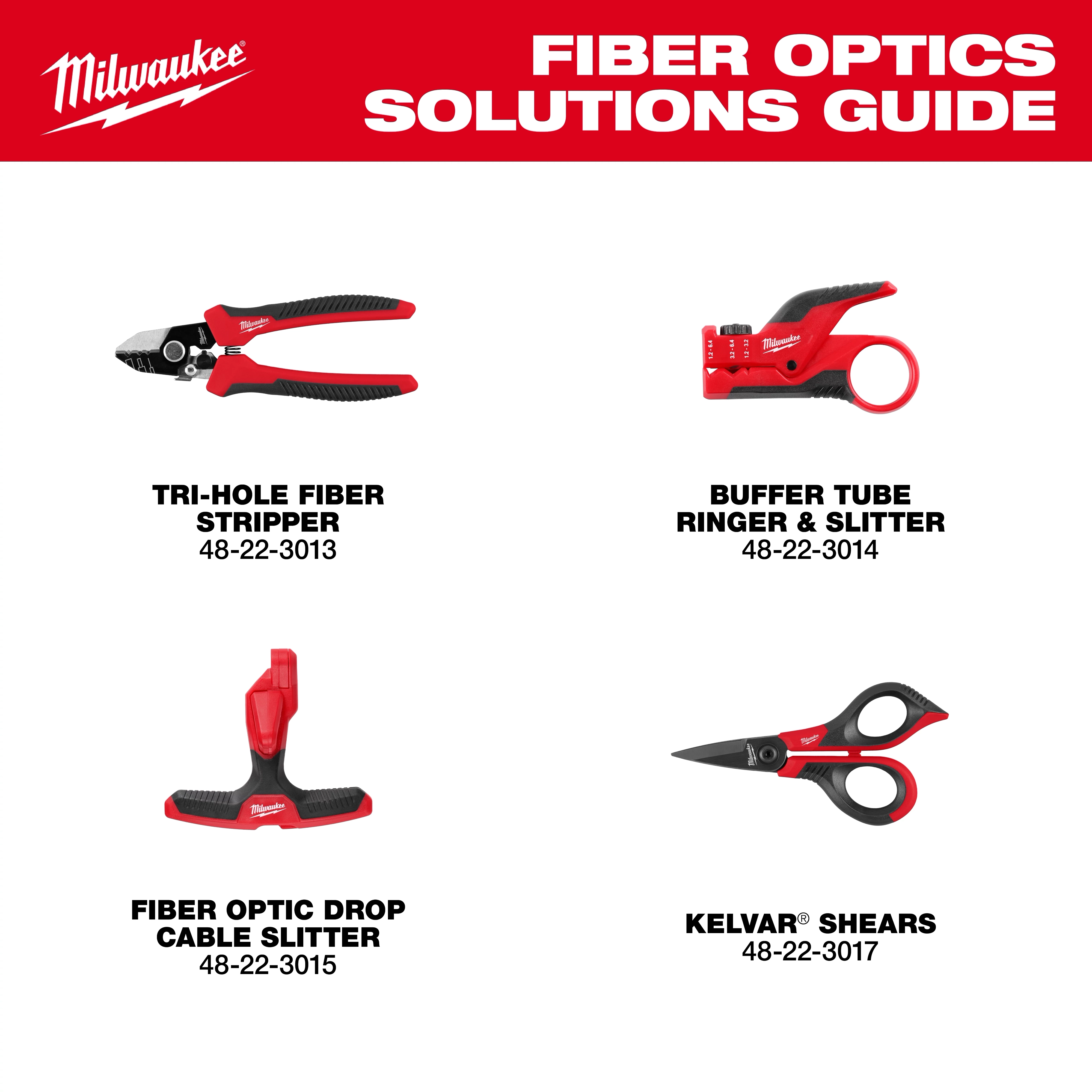 The Fiber Optics Solutions Guide by Milwaukee features four tools: Tri-Hole Fiber Stripper, Buffer Tube Ringer & Slitter, Fiber Optic Drop Cable Slitter, and Kevlar Shears. Each tool is shown with its product number. The guide has a red header with the Milwaukee logo.