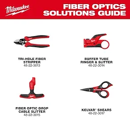 The Fiber Optics Solutions Guide by Milwaukee features four tools: Tri-Hole Fiber Stripper, Buffer Tube Ringer & Slitter, Fiber Optic Drop Cable Slitter, and Kevlar Shears. Each tool is shown with its product number. The guide has a red header with the Milwaukee logo.