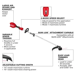 Red and silver M18 FUEL String Trimmer w/ QUIK-LOK with labeled features on a white background.